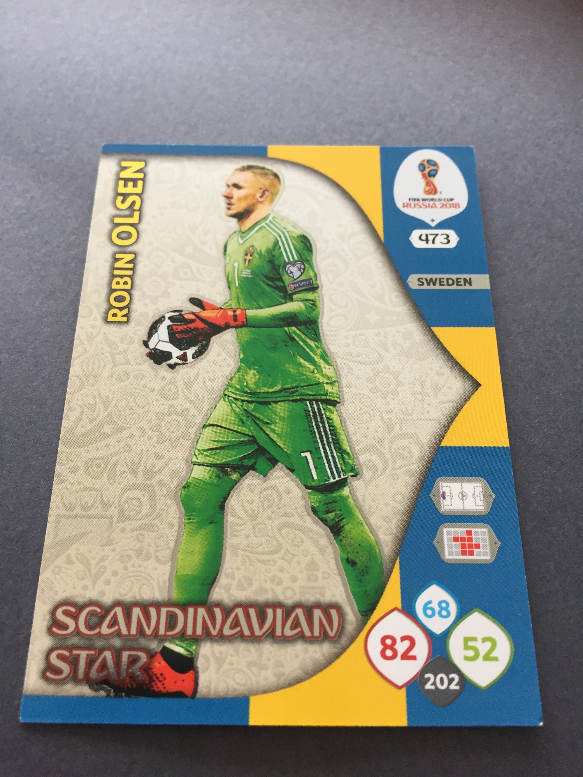 473. ROBIN OLSEN - SWEDEN - SCANDINAVIAN STAR