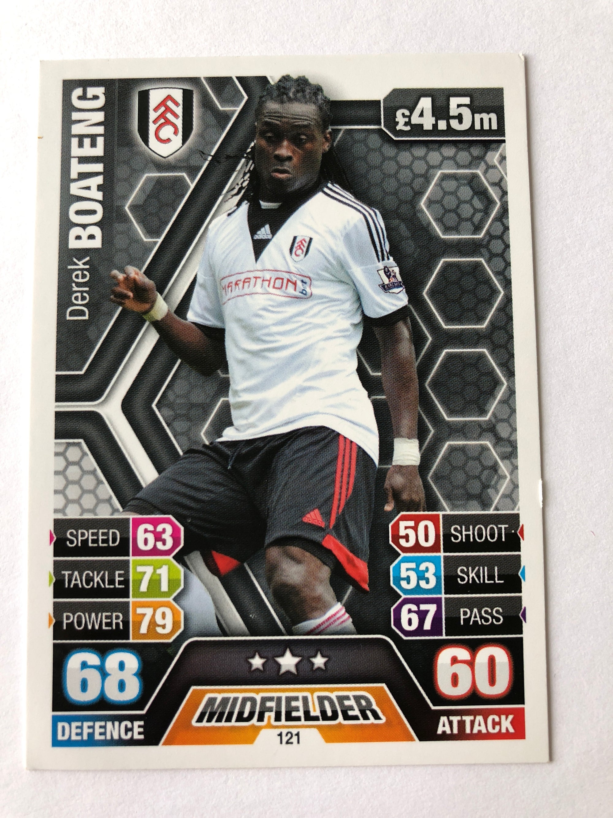 121. DEREK BOATENG - FULHAM