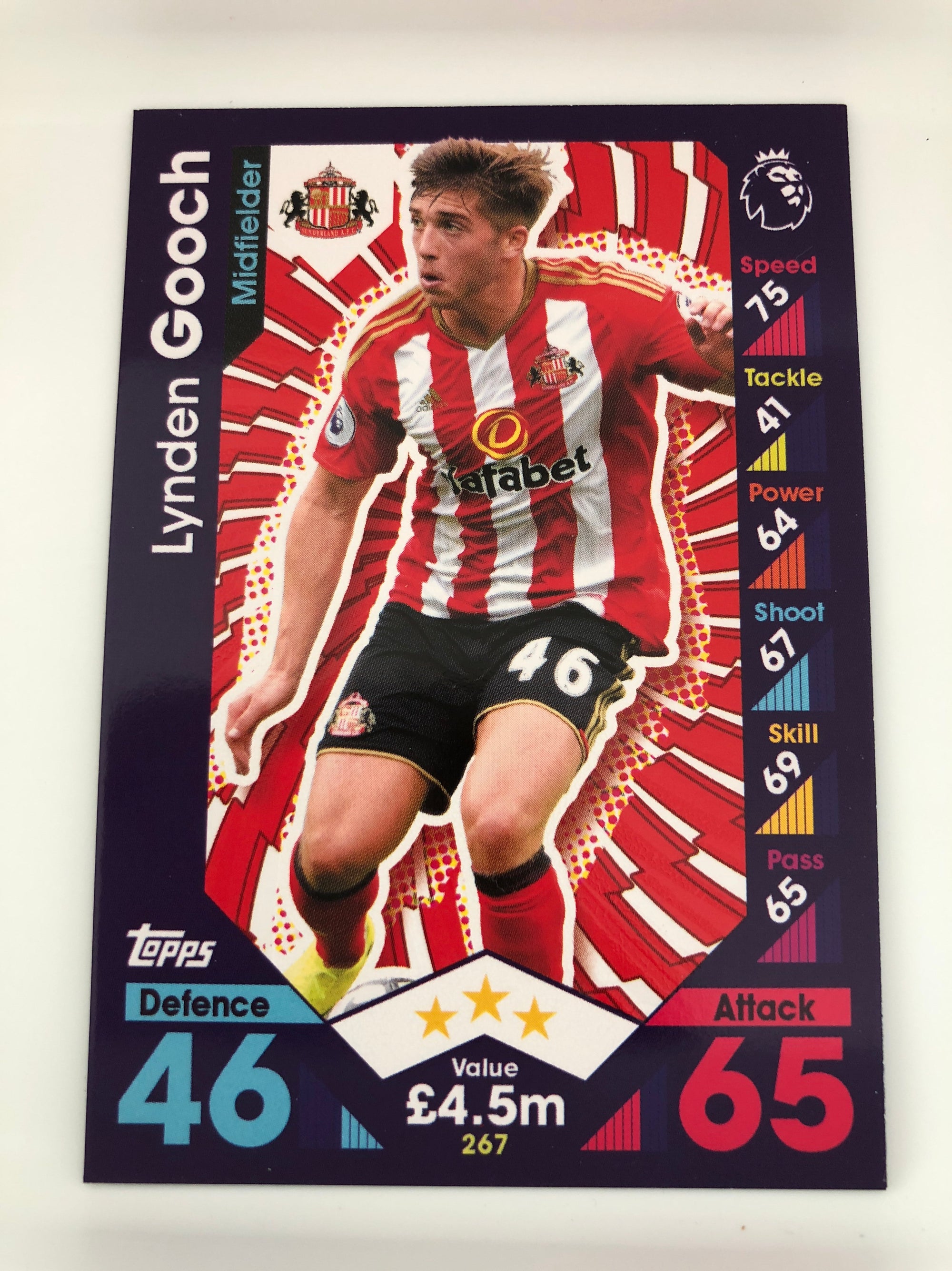 267. LYNDEN GOOCH - SUNDERLAND