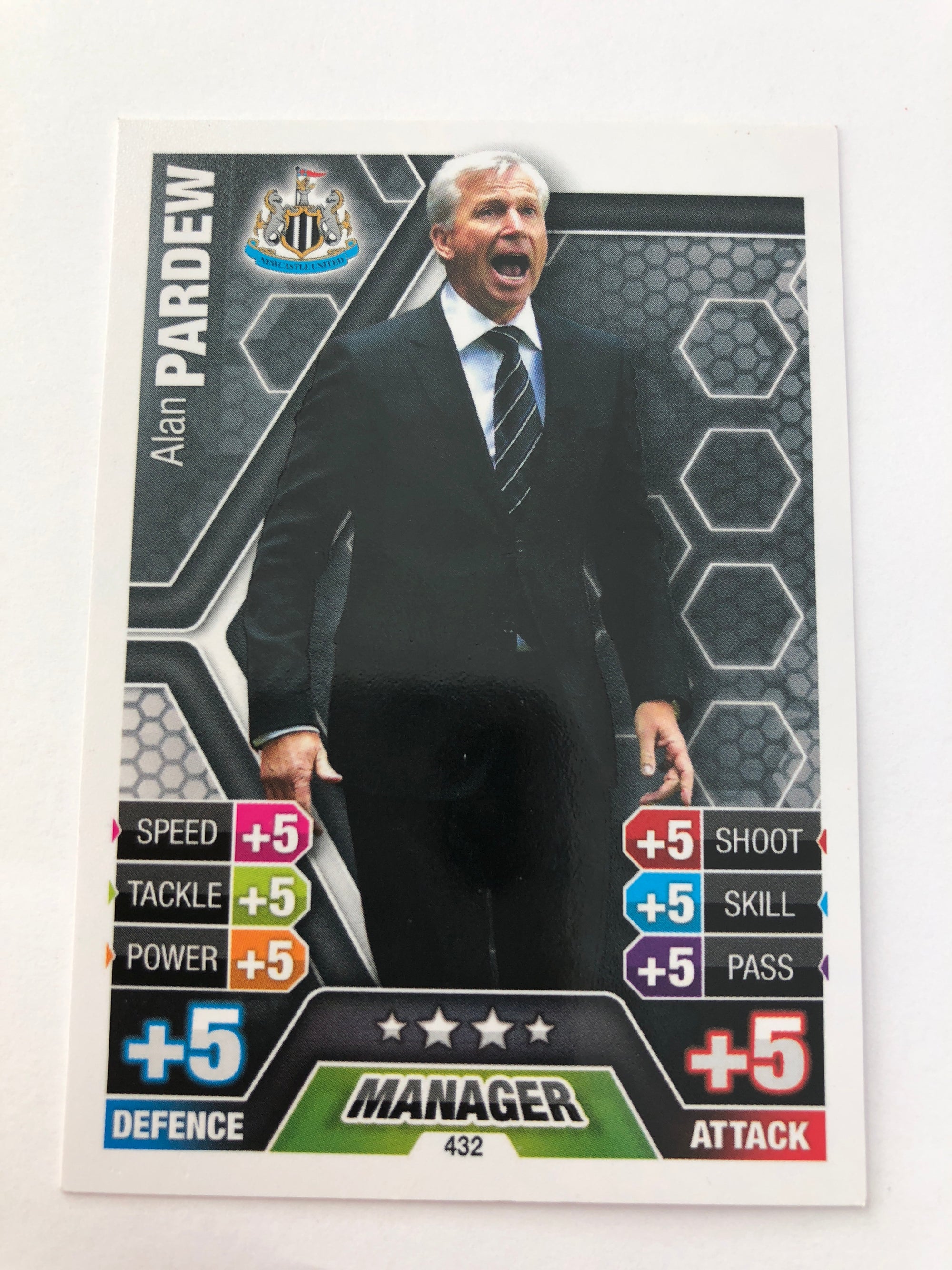 432. ALAN PARDEW - NEWCASTLE UNITED - MANAGER
