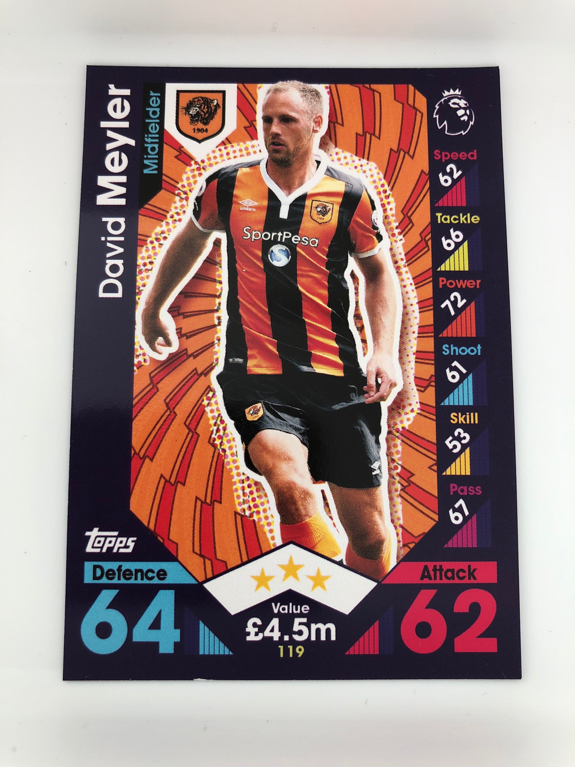 119. DAVID MEYLER - HULL CITY