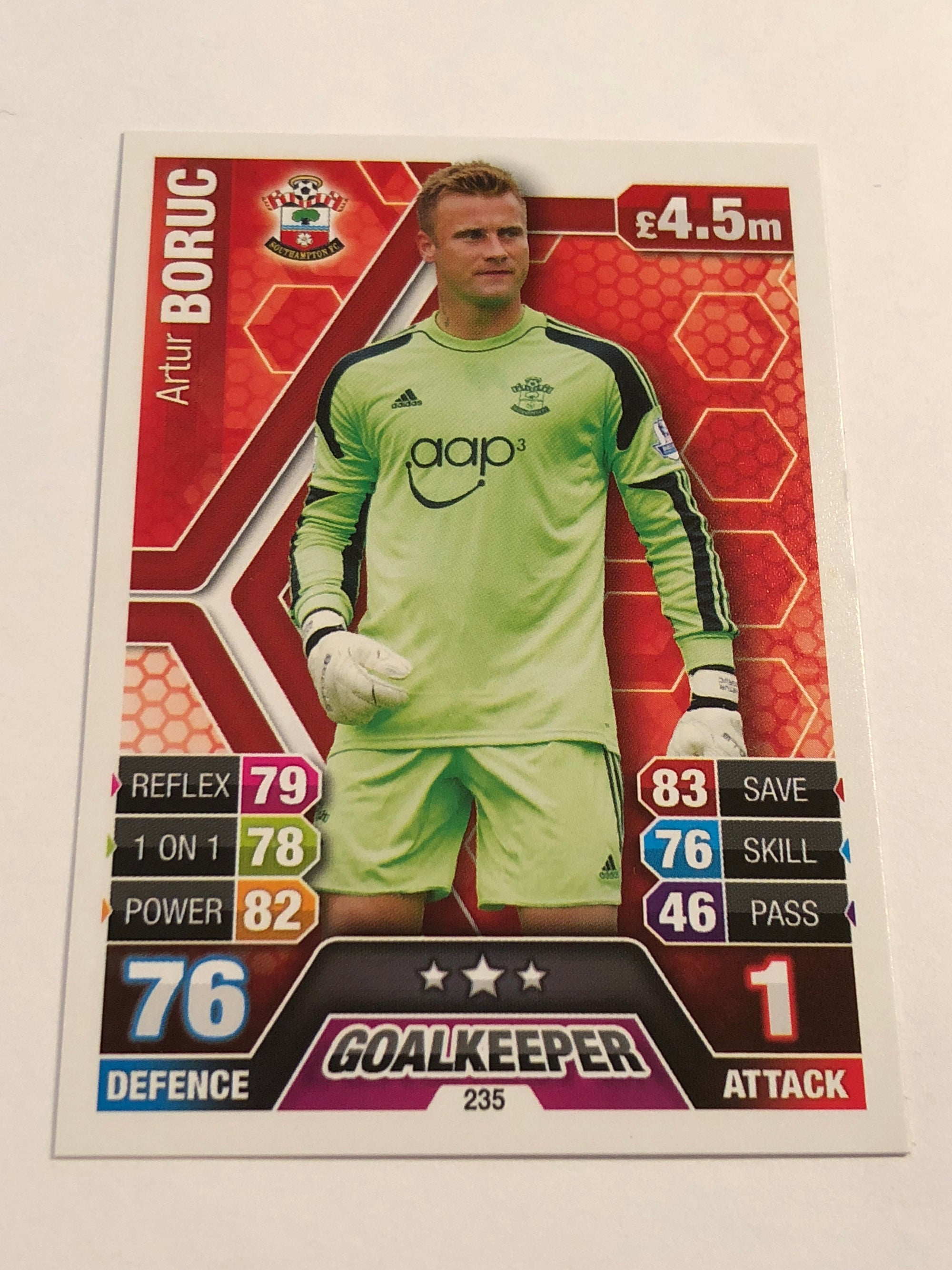 235. ARTUR BORUC - SOUTHAMPTON