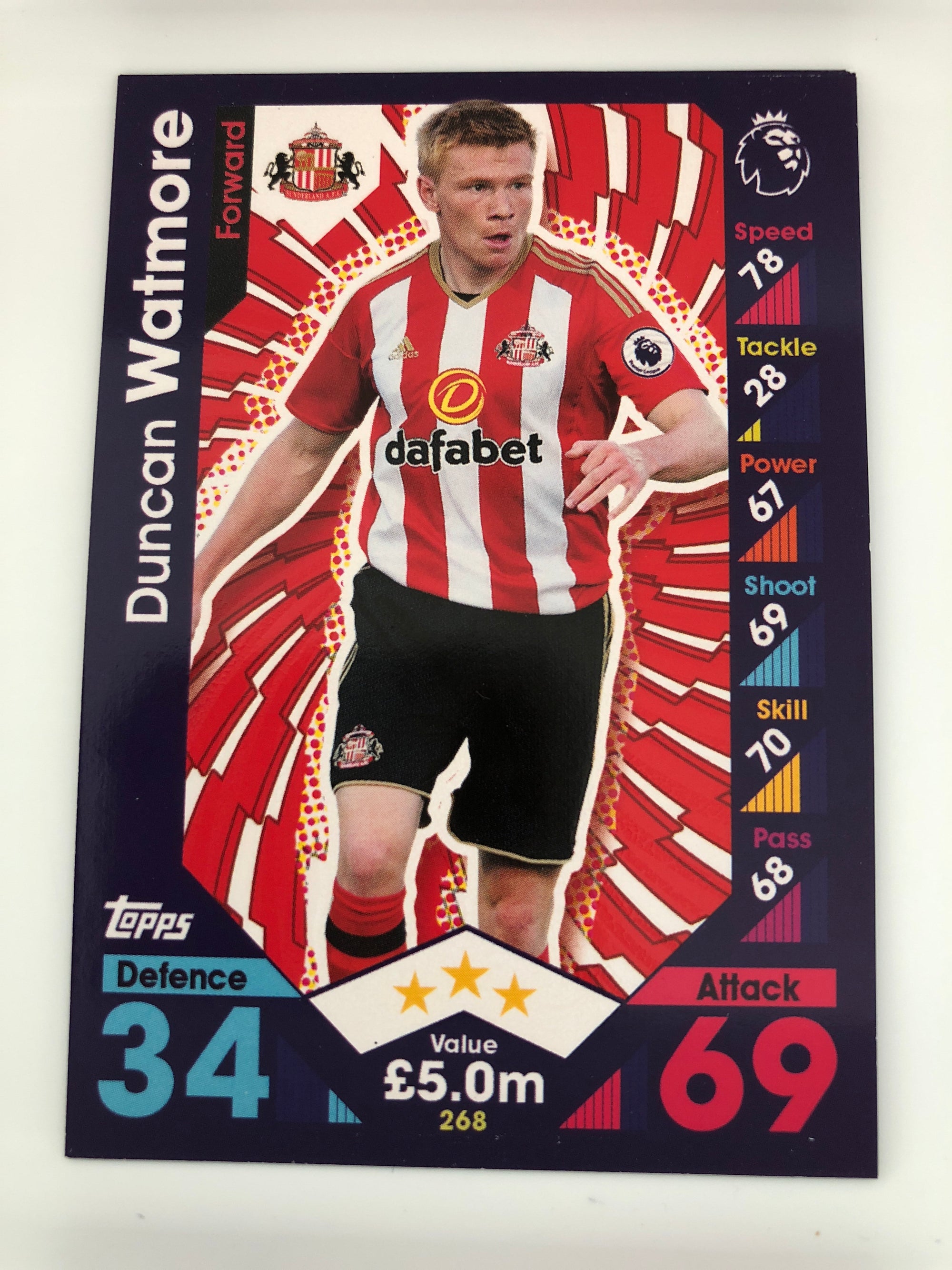 268. DUNCAN WATMORE - SUNDERLAND
