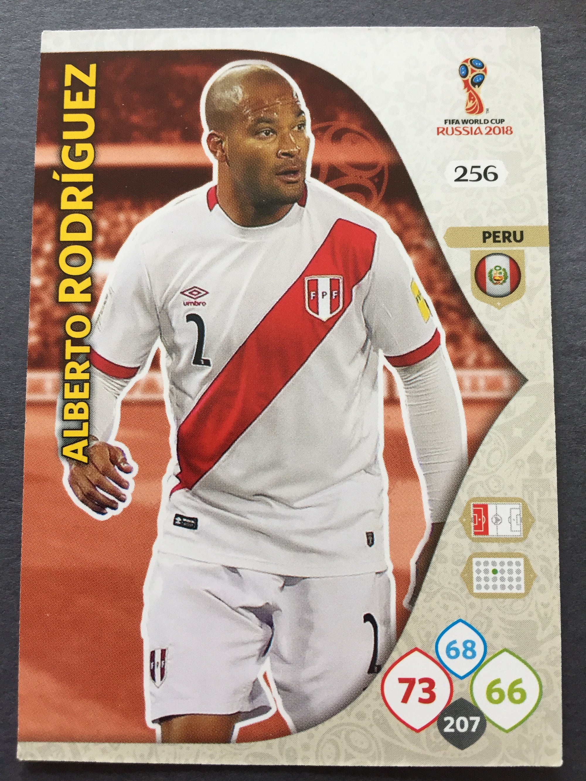 256. ALBERTO RODRIGUEZ - PERU