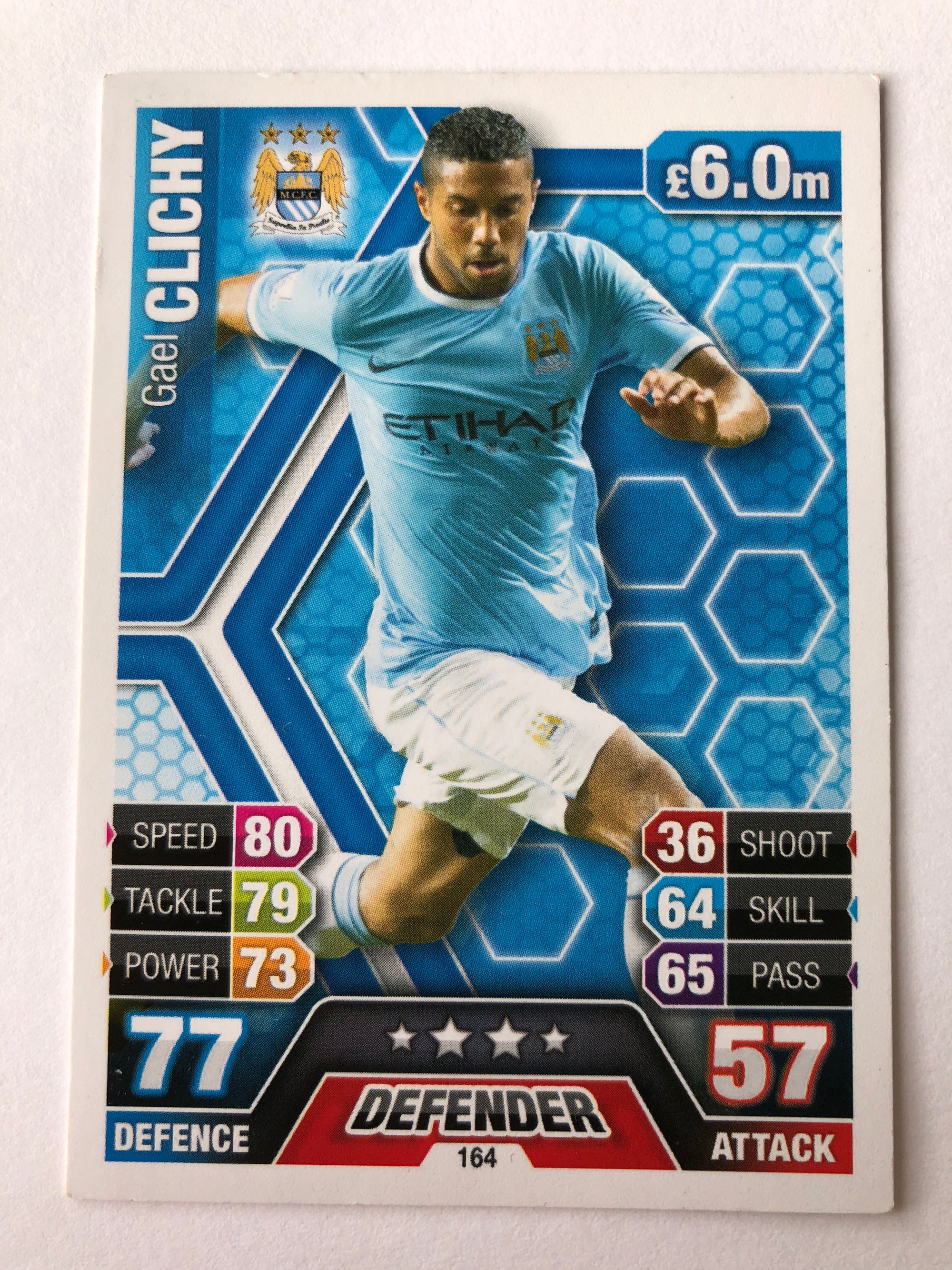 164. GAEL CLICHY - MANCHESTER CITY