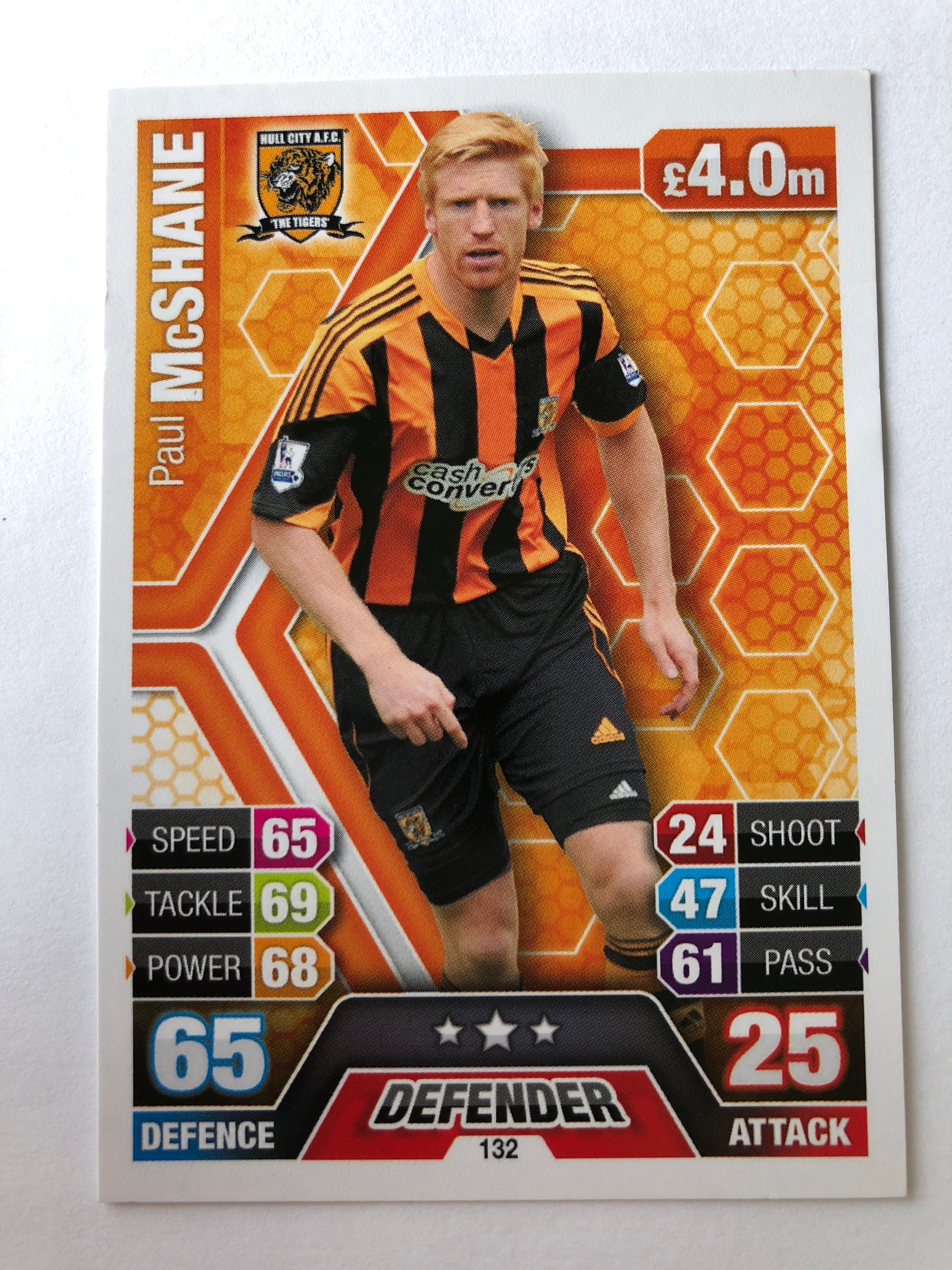 132. PAUL MCSHANE - HULL CITY