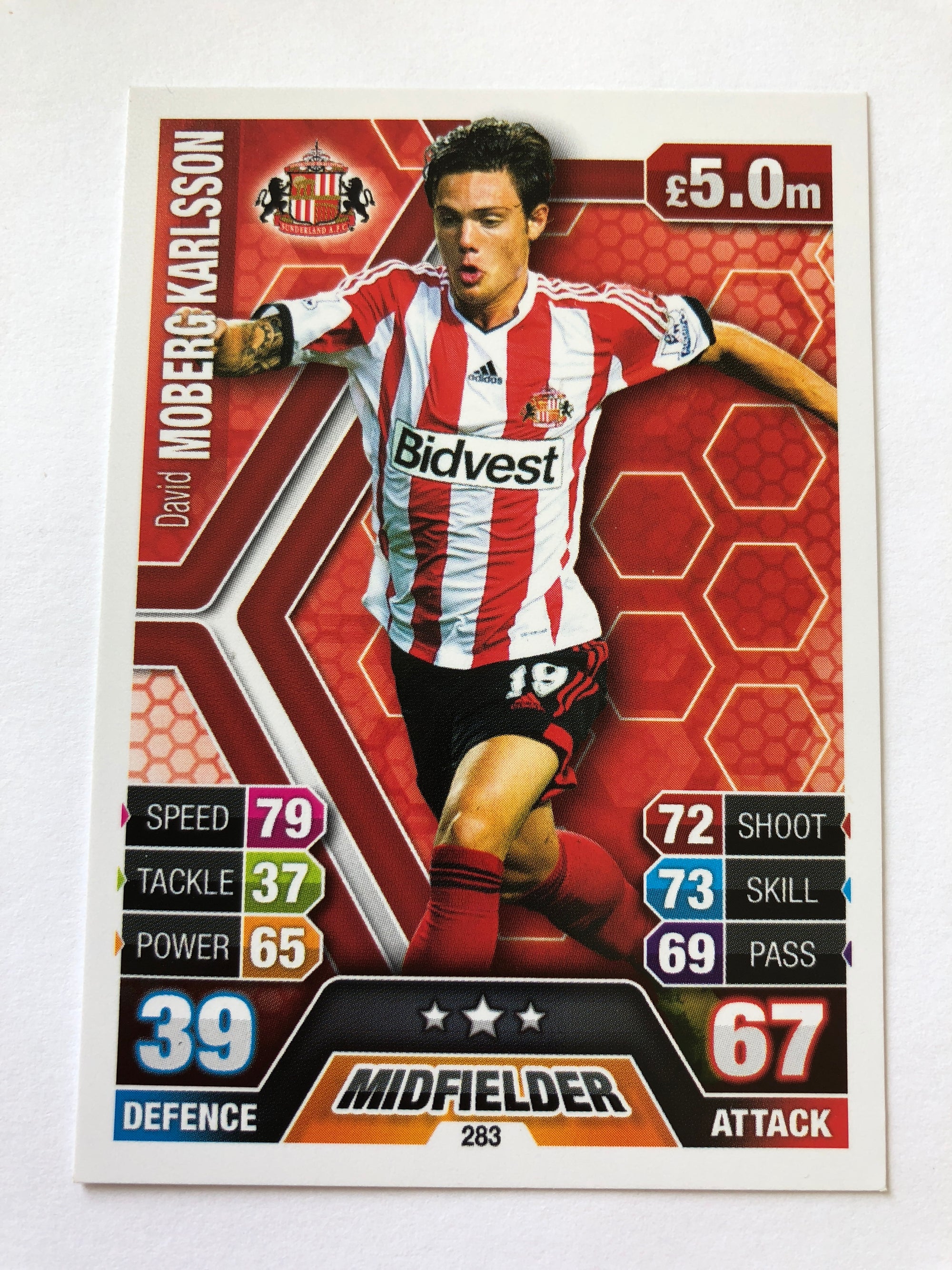 283. DAVID MOBERG KARLSSON - SUNDERLAND