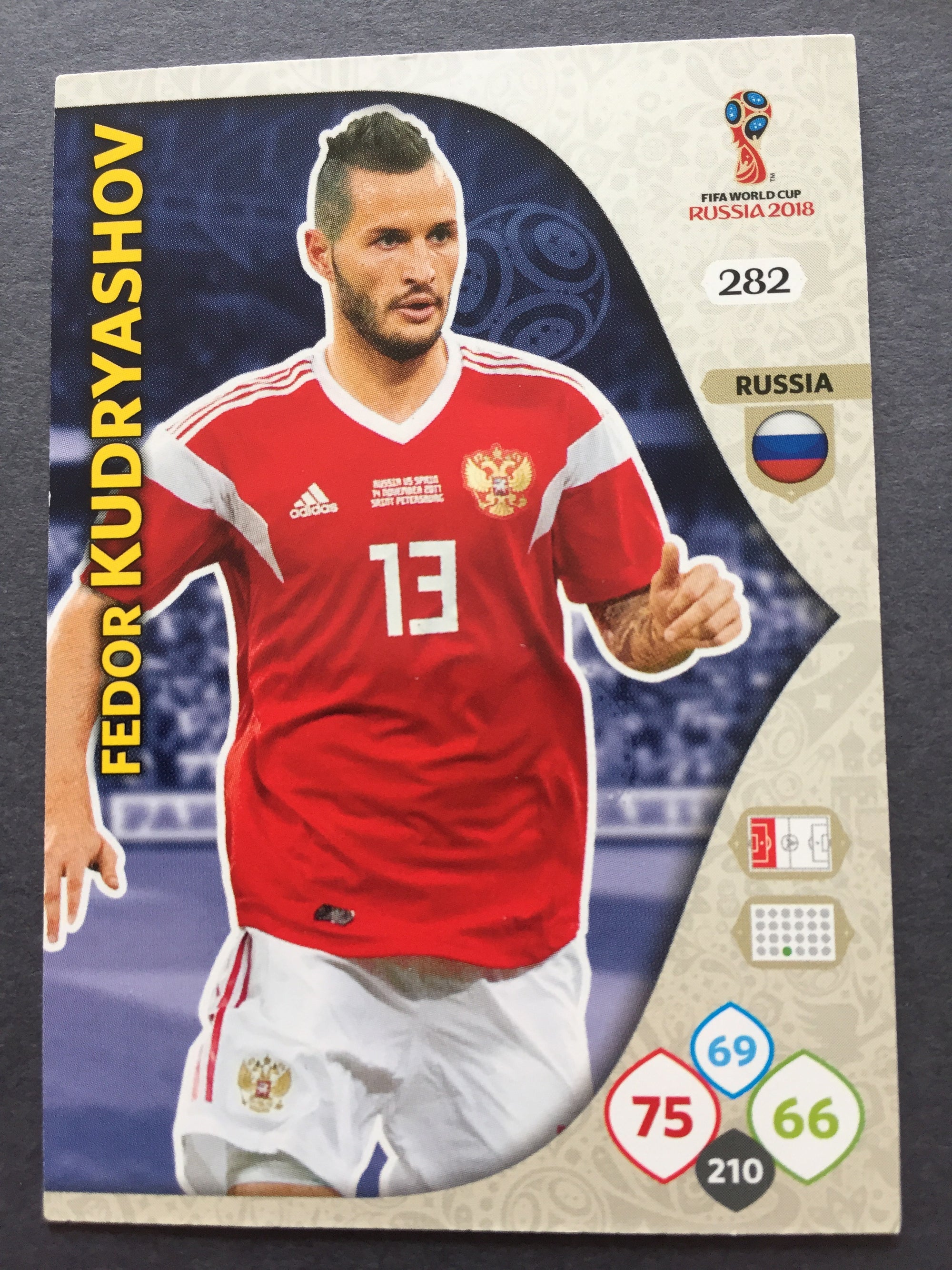 282. FEDOR KUDRYASHOV - RUSSIA