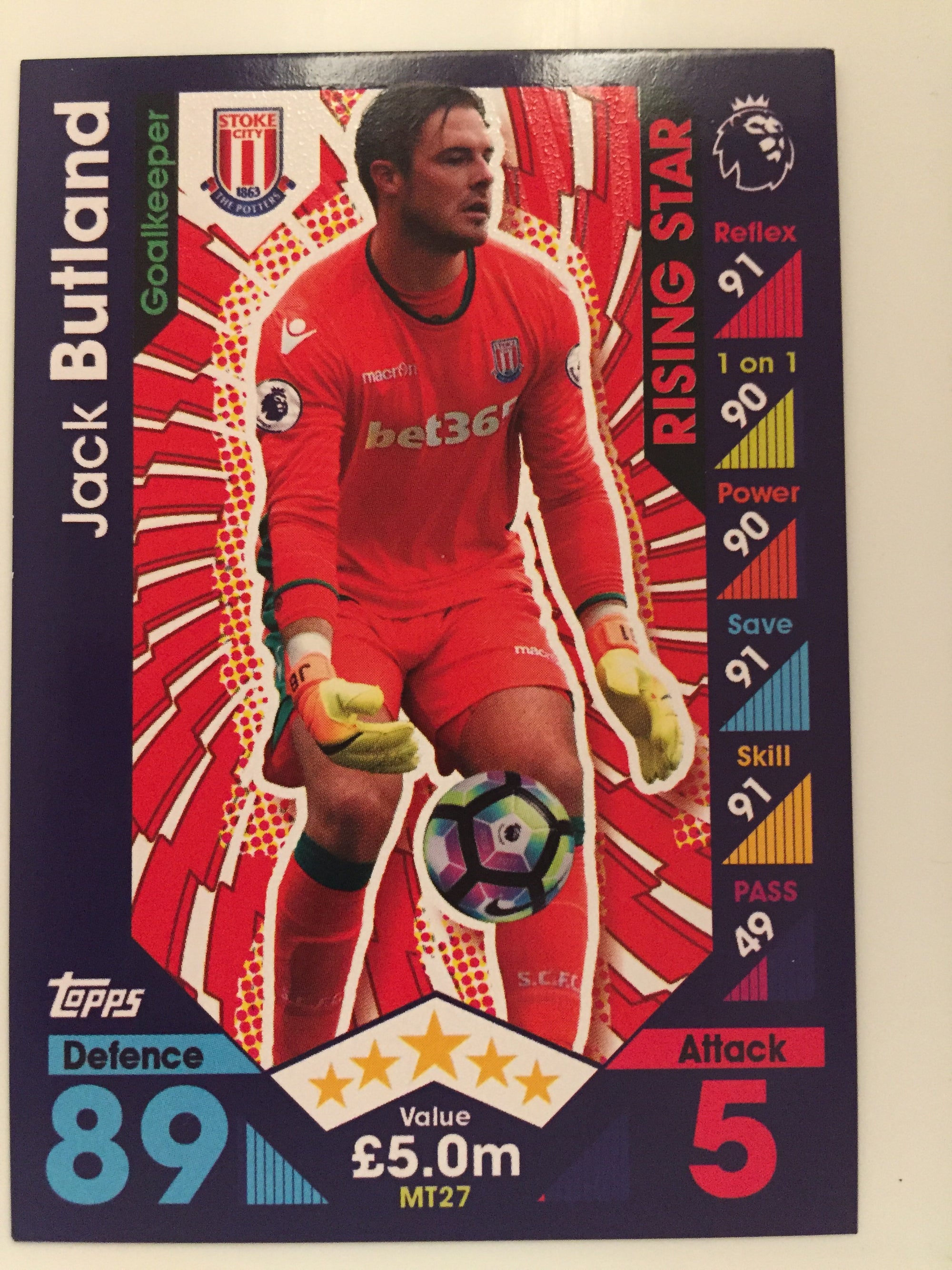 MT 27. JACK BUTLAND - STOKE CITY - RISING STAR