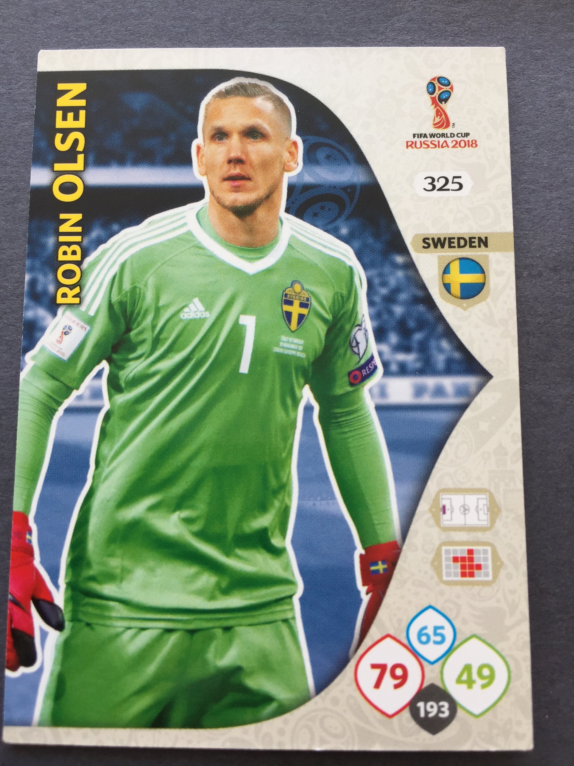 325. ROBIN OLSEN - SWEDEN