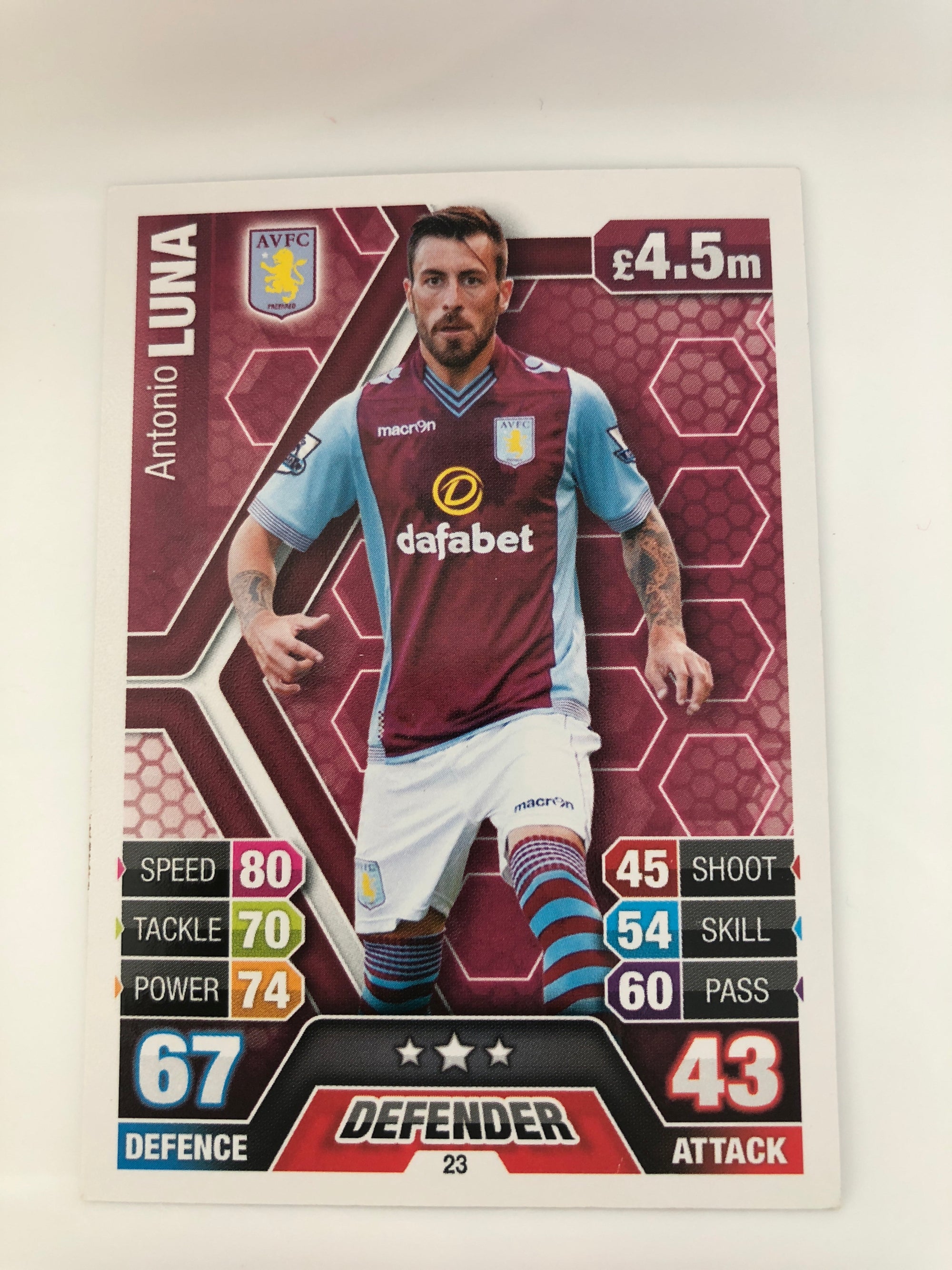 023. ANTONIO LUNA - ASTON VILLA
