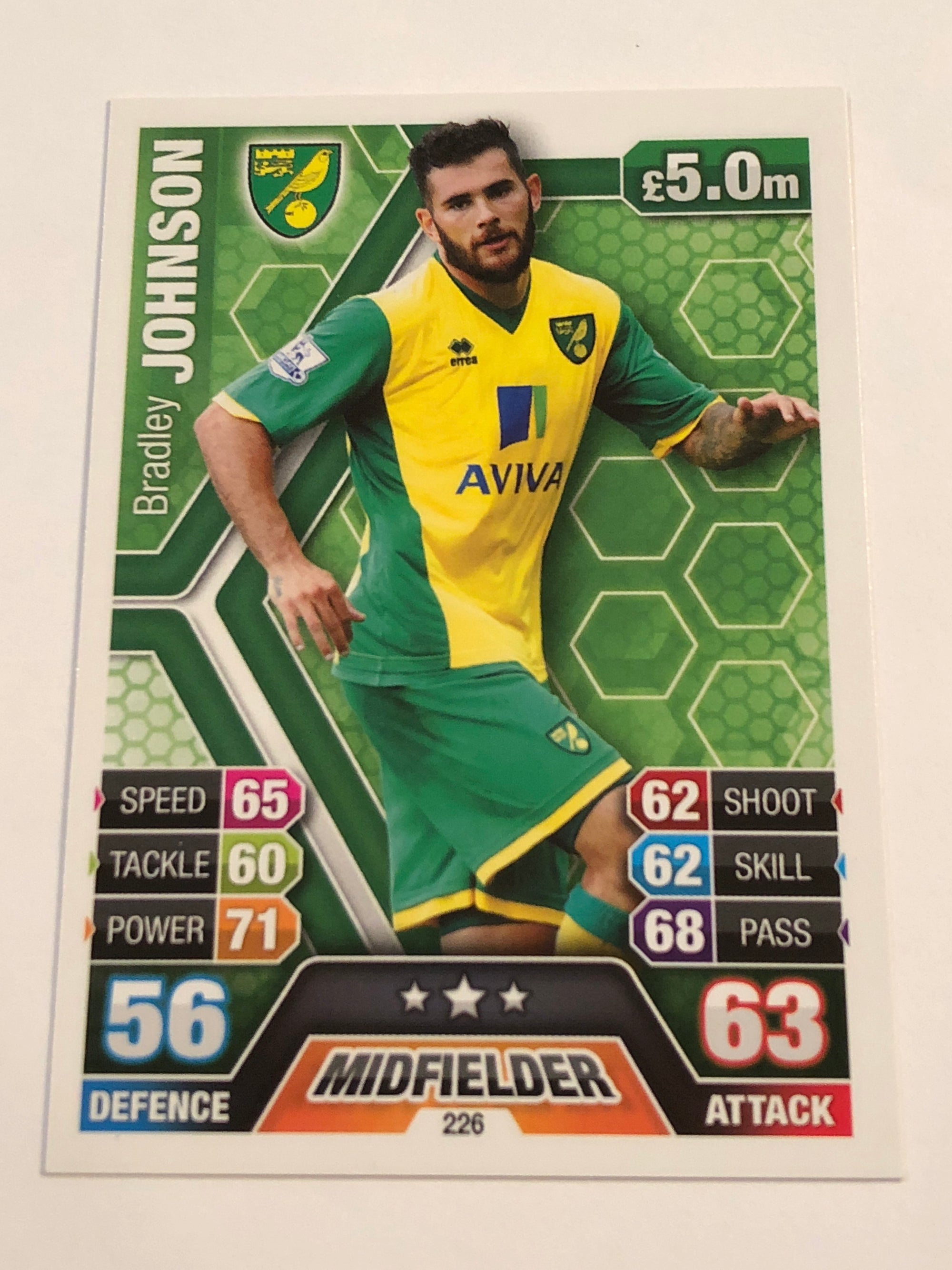 226. BRADLEY JOHNSON - NORWICH CITY