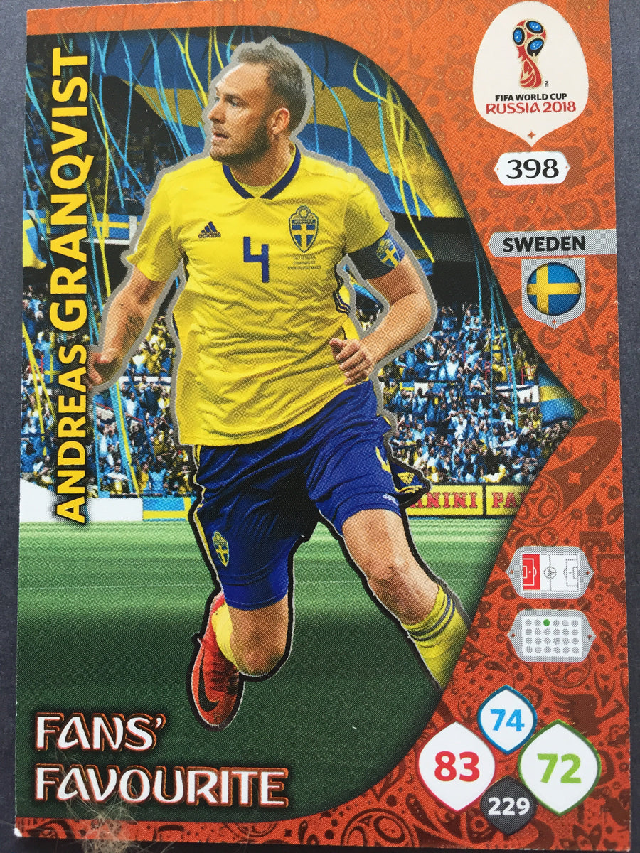 398. ANDREAS GRANQVIST - SWEDEN - FANS FAVOURITE