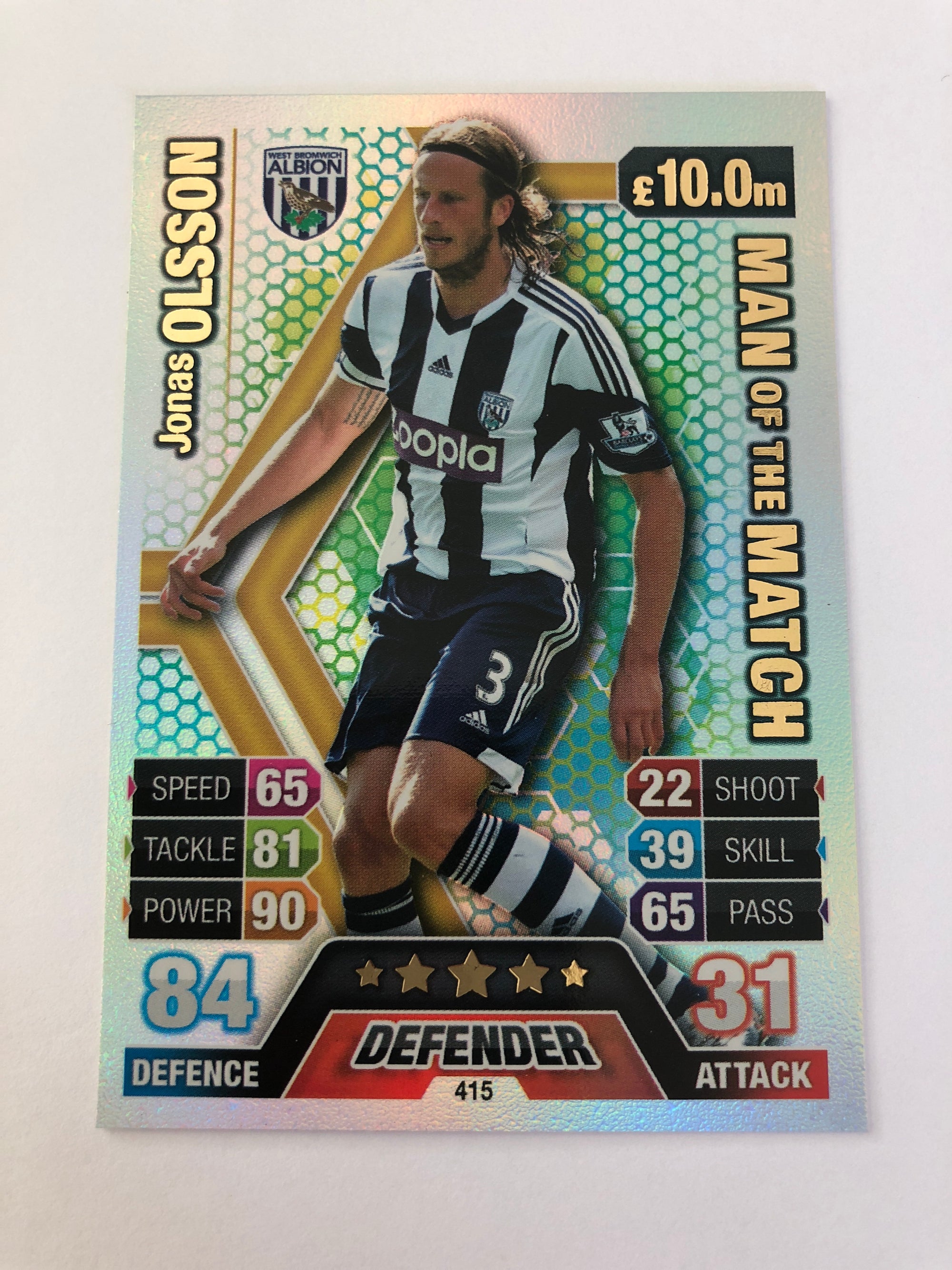 415. JONAS OLSSON - WEST BROMWICH ALBION - MAN OF THE MATCH