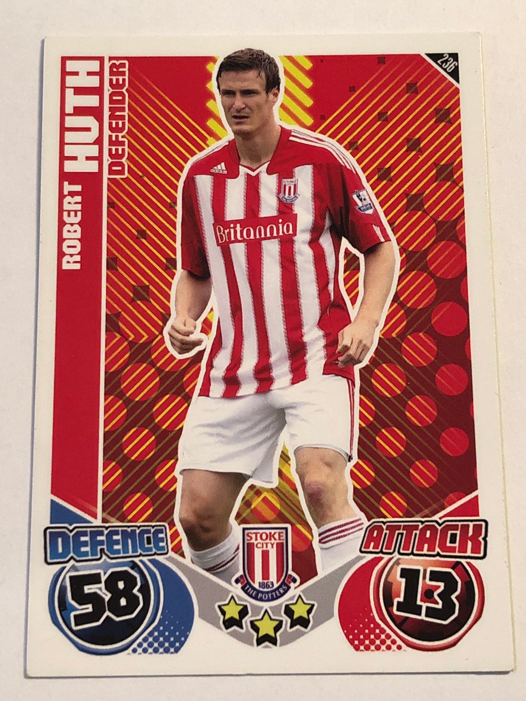 236. ROBERT HUTH - STOKE CITY