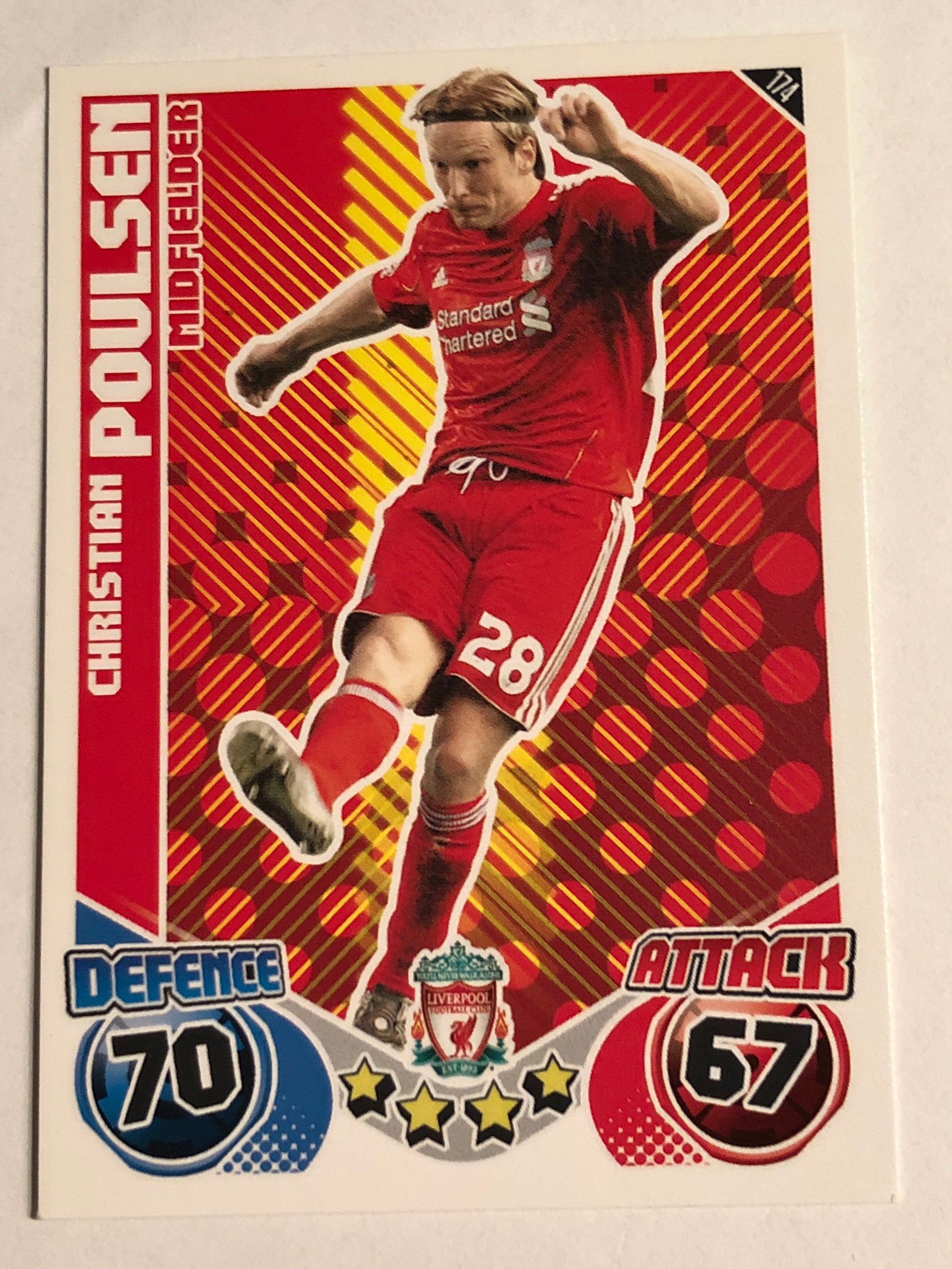 174. CHRISTIAN POULSEN - LIVERPOOL