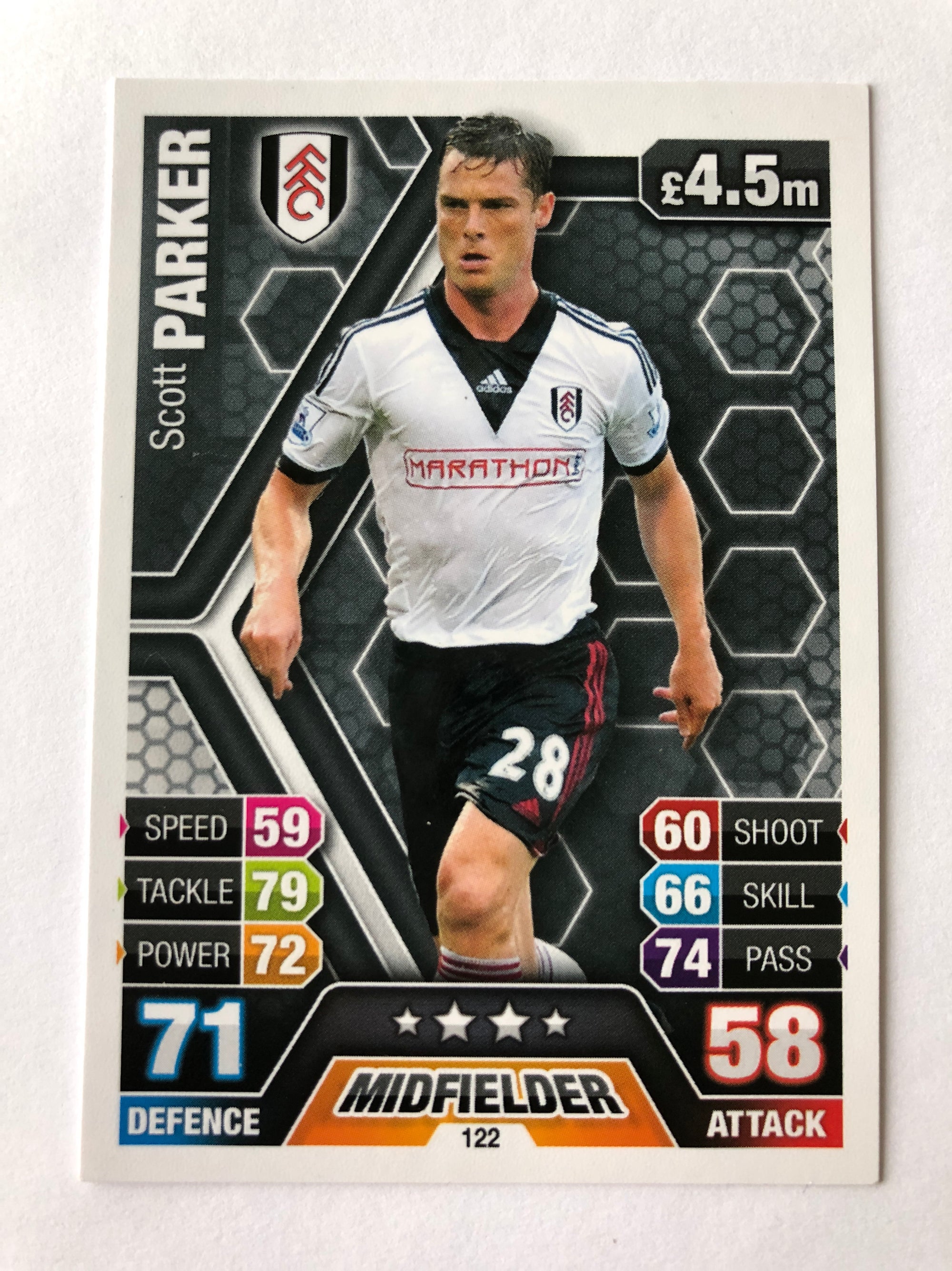 122. SCOTT PARKER - FULHAM