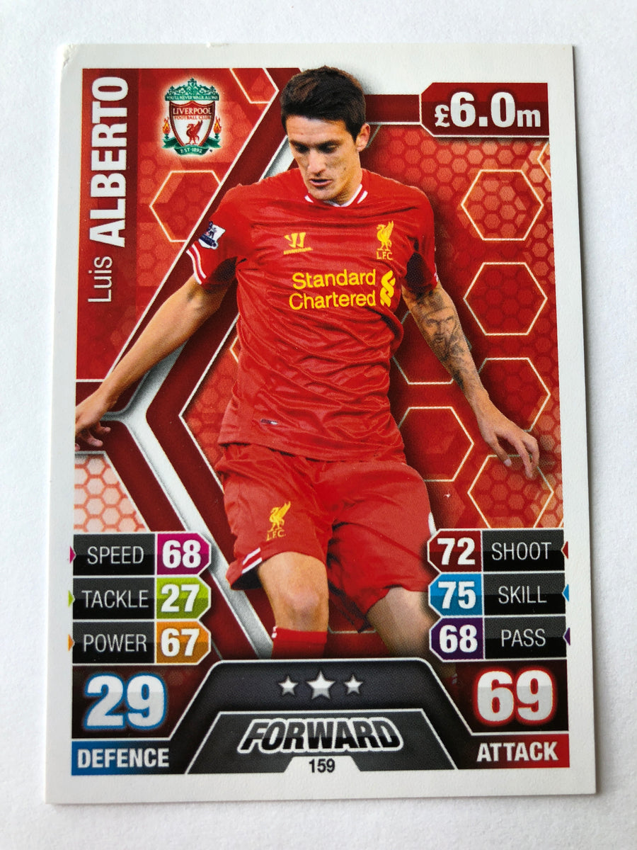 159. LUIS ALBERTO - LIVERPOOL