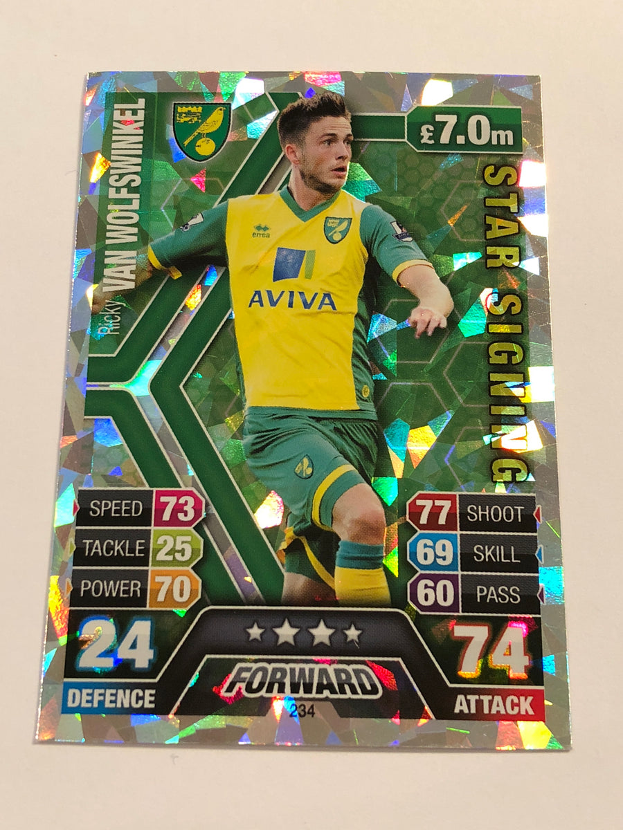 234. RICKY VAN WOLFSWINKEL - NORWICH CITY - STARSIGNING