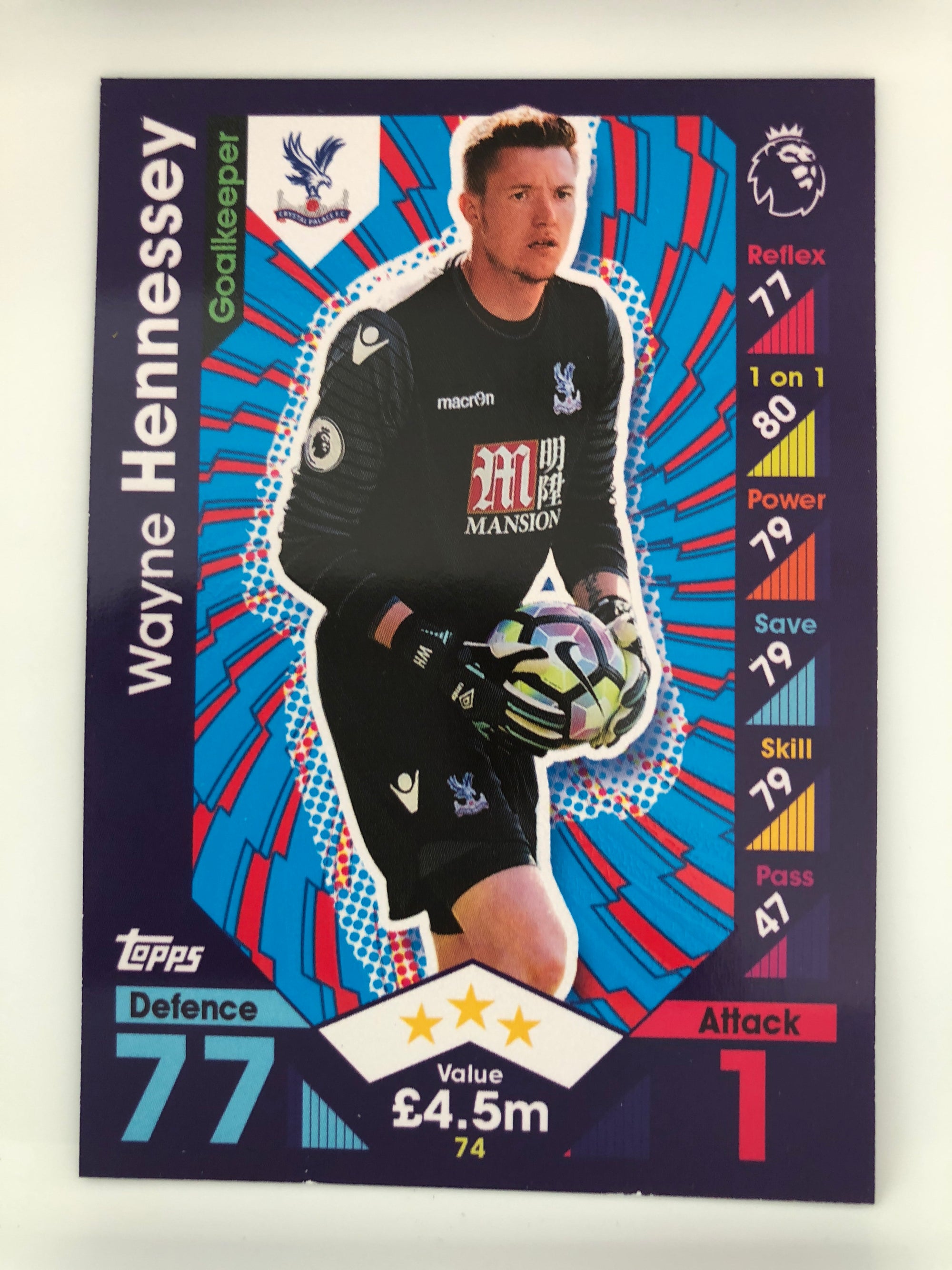 074. WAYNE HENNESSEY - CRYSTAL PALACE