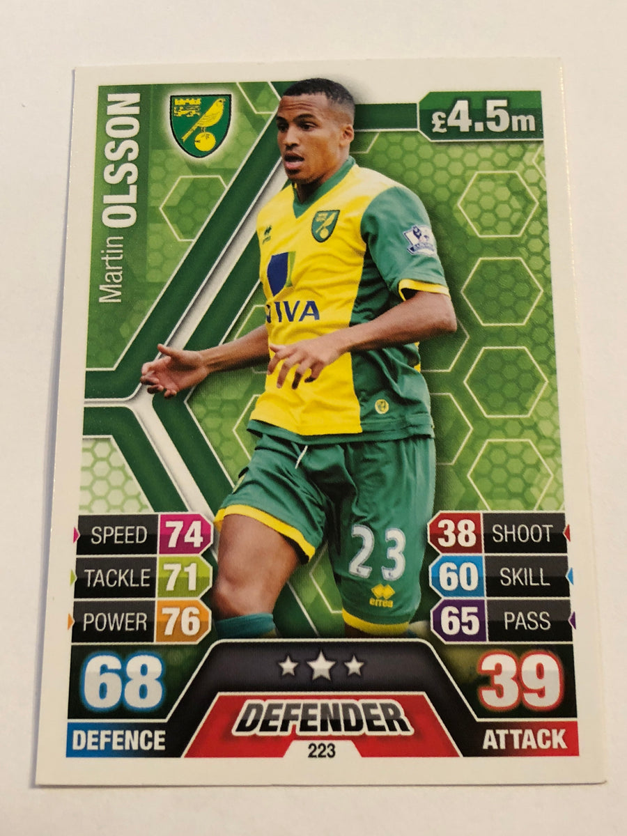 223. MARTIN OLSSON - NORWICH CITY