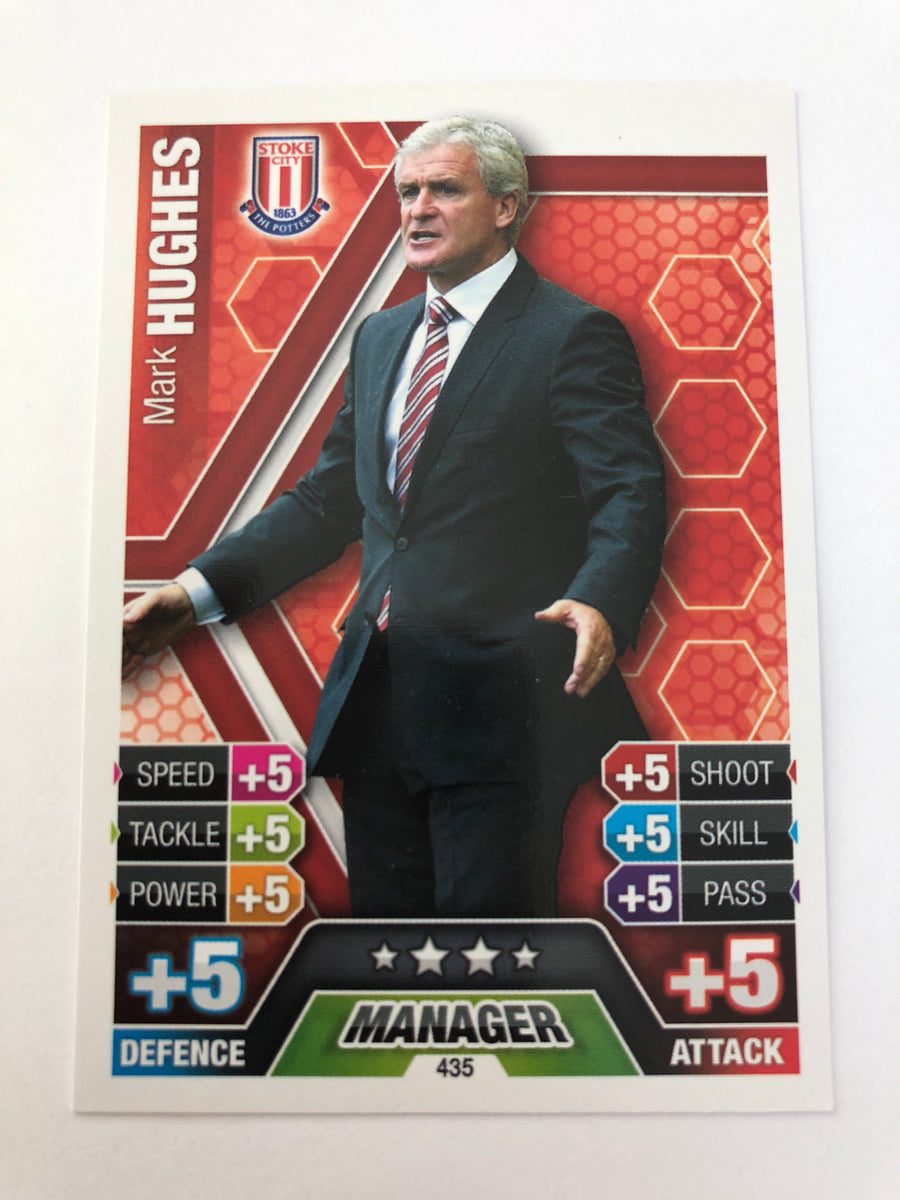 435. MARK HUGHES - STOKE CITY - MANAGER