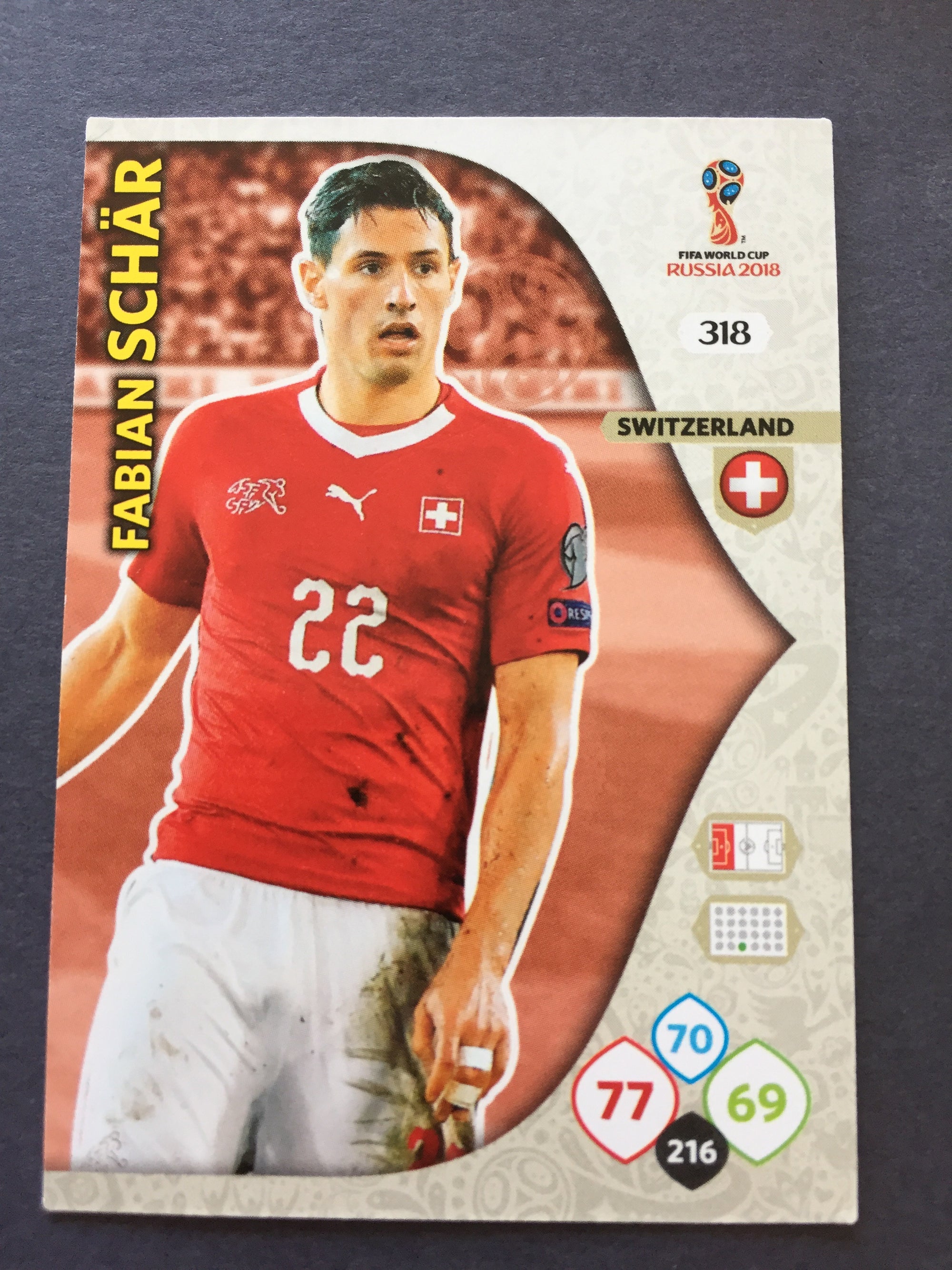 318. FABIAN SCHÄR -SWITZERLAND