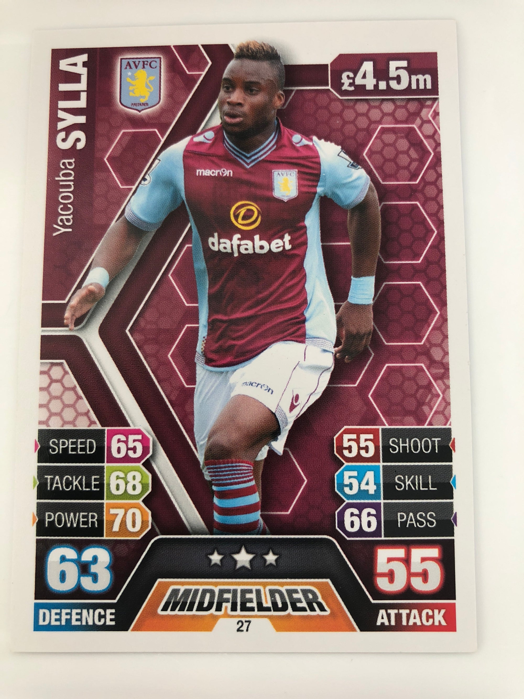 027. YACOUBA SYLLA - ASTON VILLA