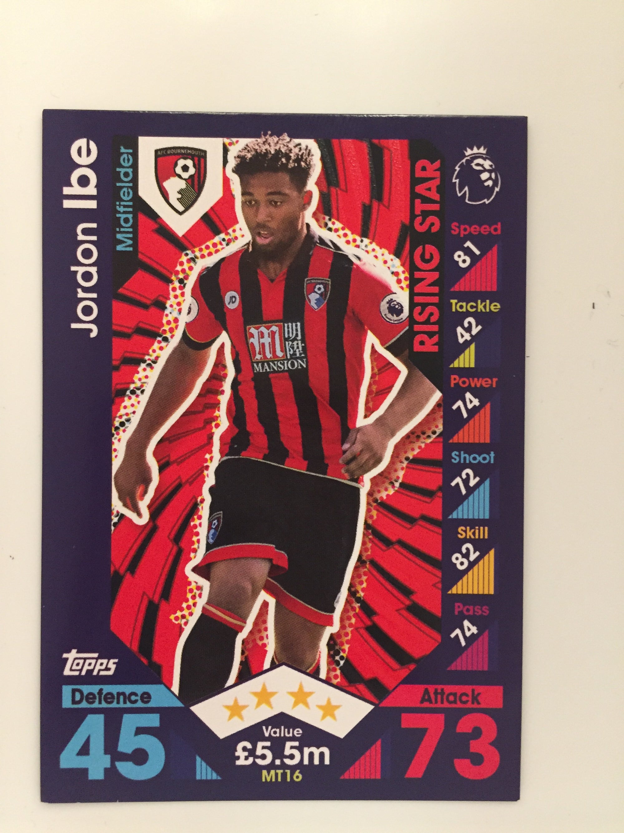 MT 16. JORDAN IBE - BOURNEMOUTH - RISING STAR