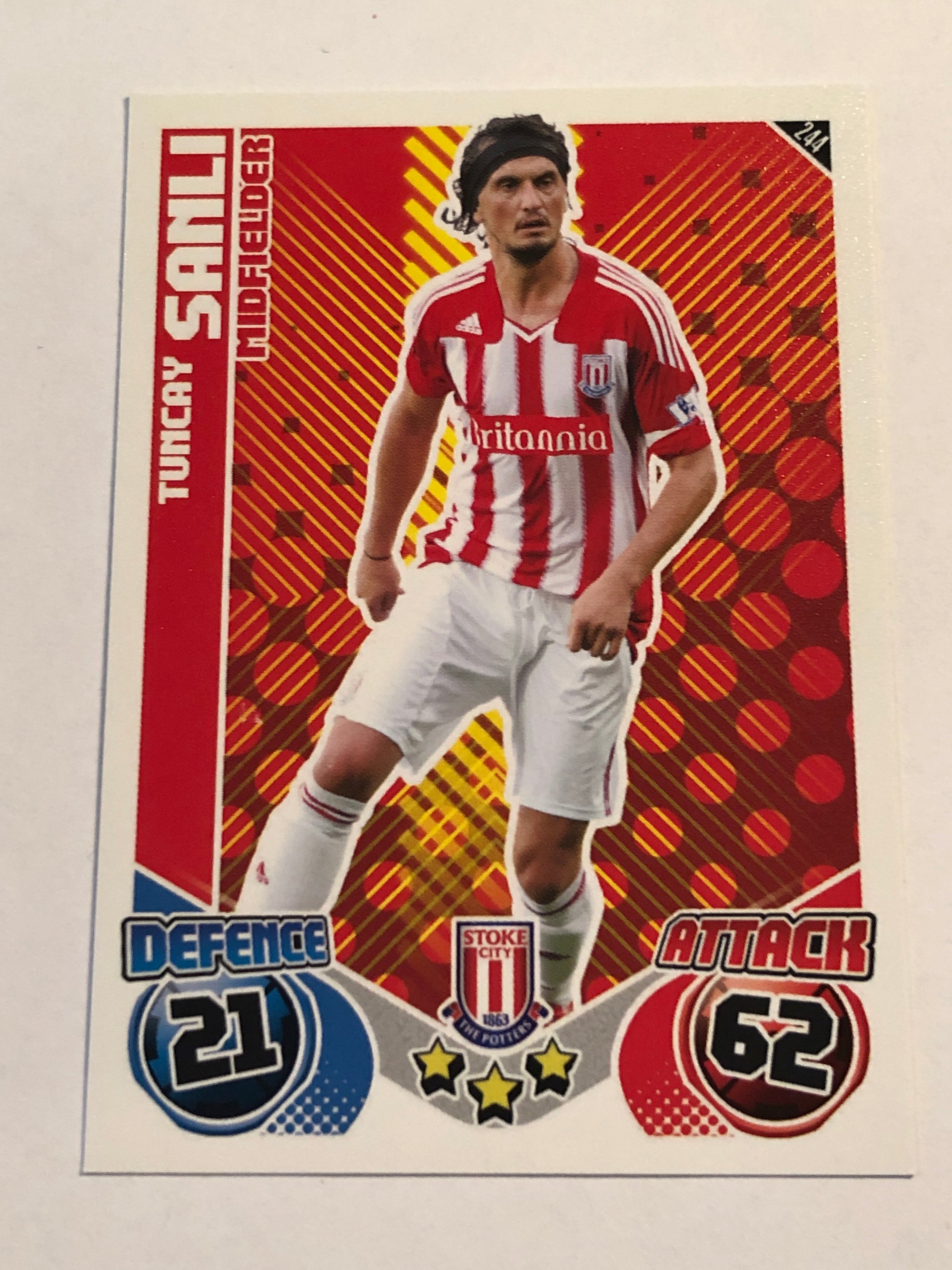 244. TUNCAY SANLI - STOKE CITY