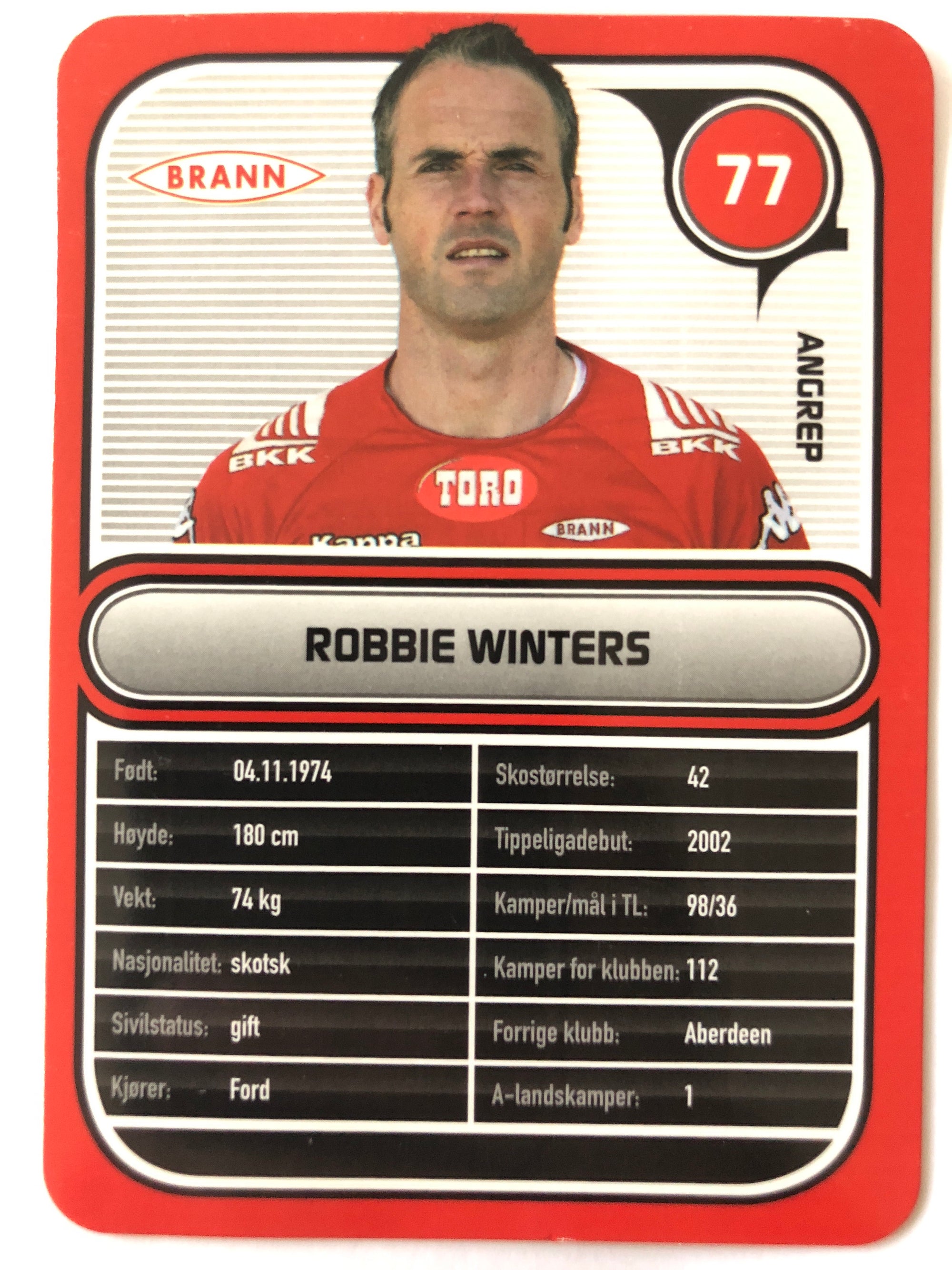 BRANN 077. ROBBIE WINTERS
