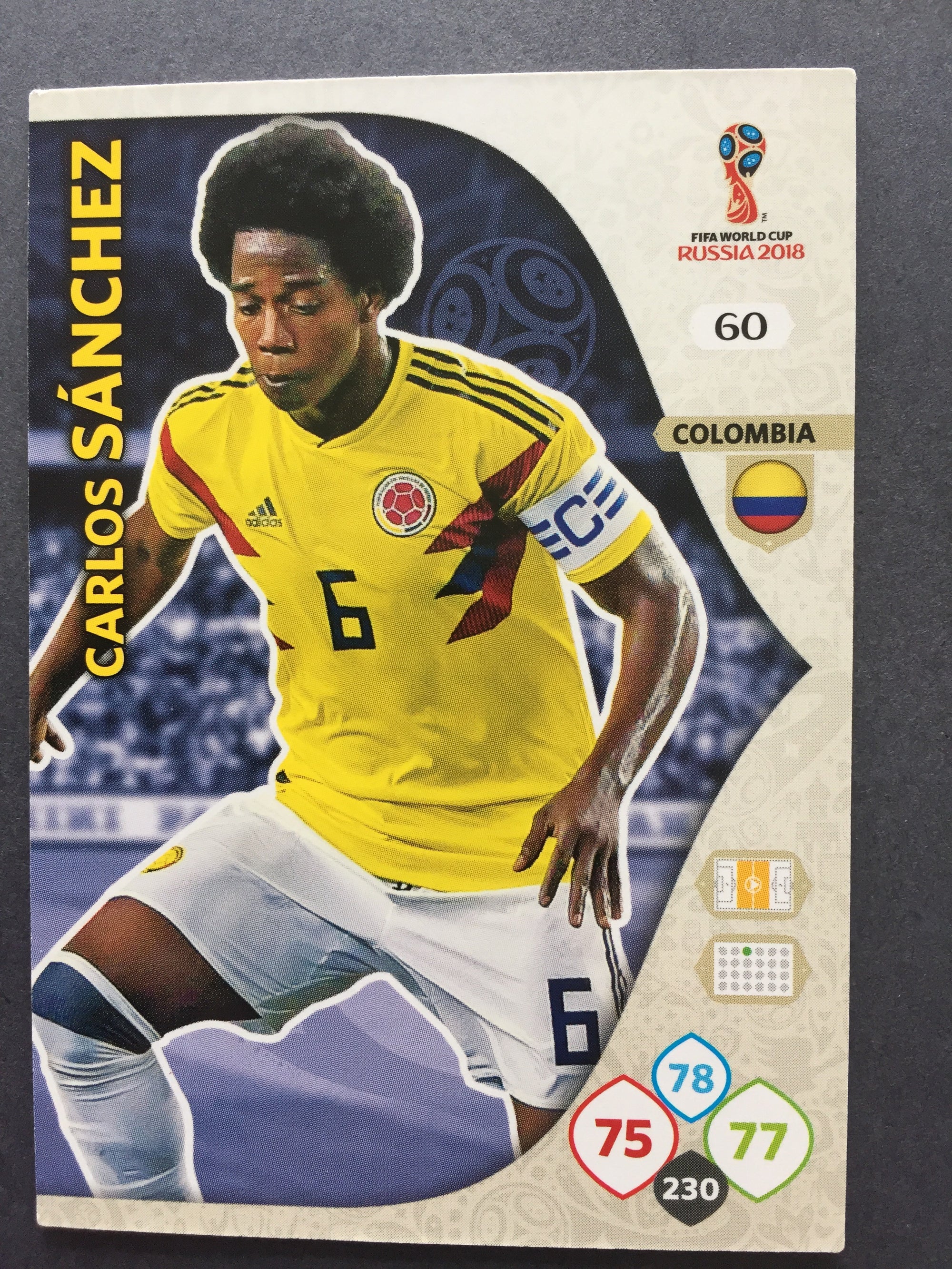 060. CARLOS SANCHEZ -COLOMBIA