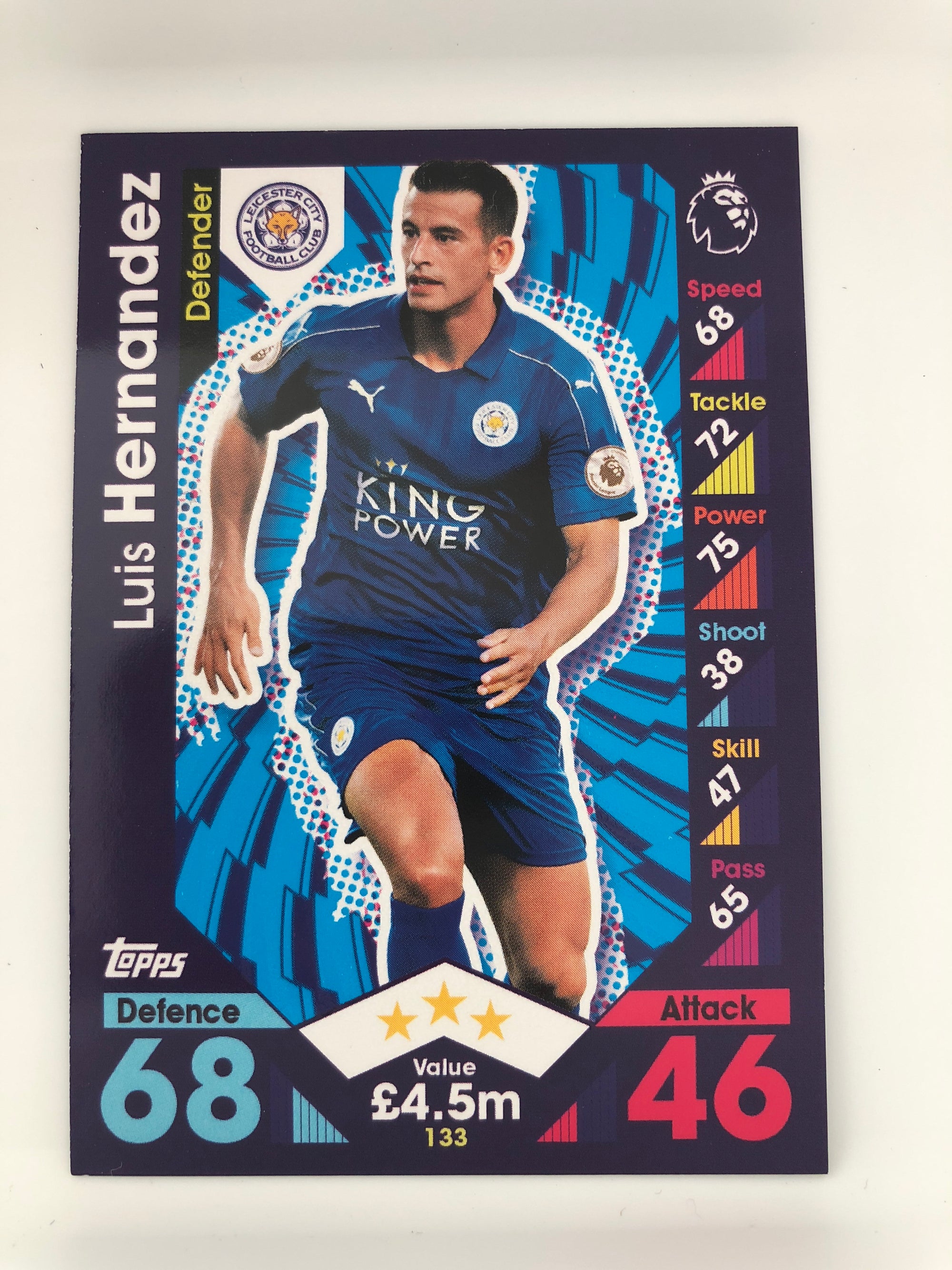 133. LUIS HERNANDEZ - LEICESTER CITY