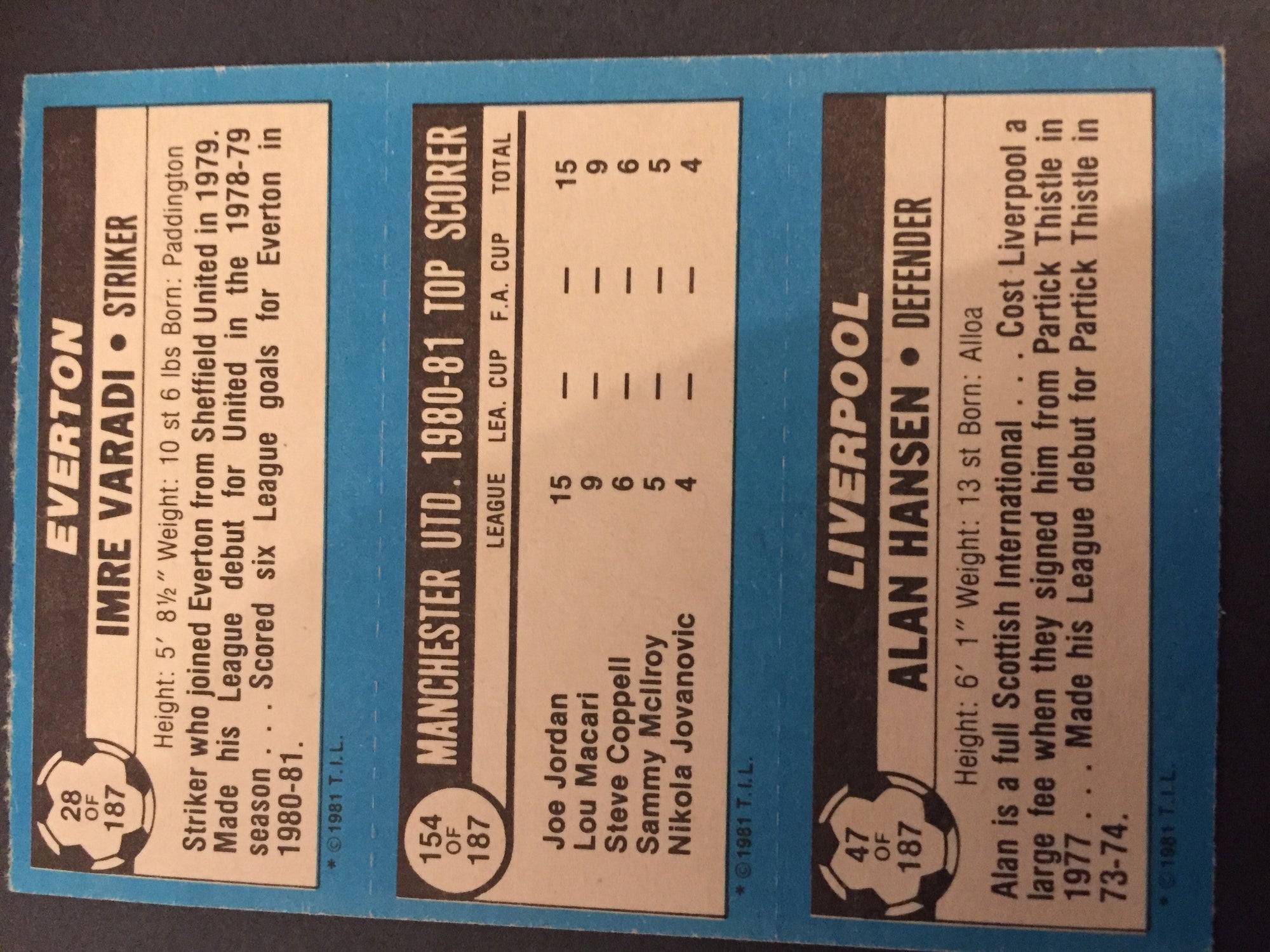 028 - 154 - 47 - VARADI, MANCHESTER UNITED TOP SCORER, HANSEN