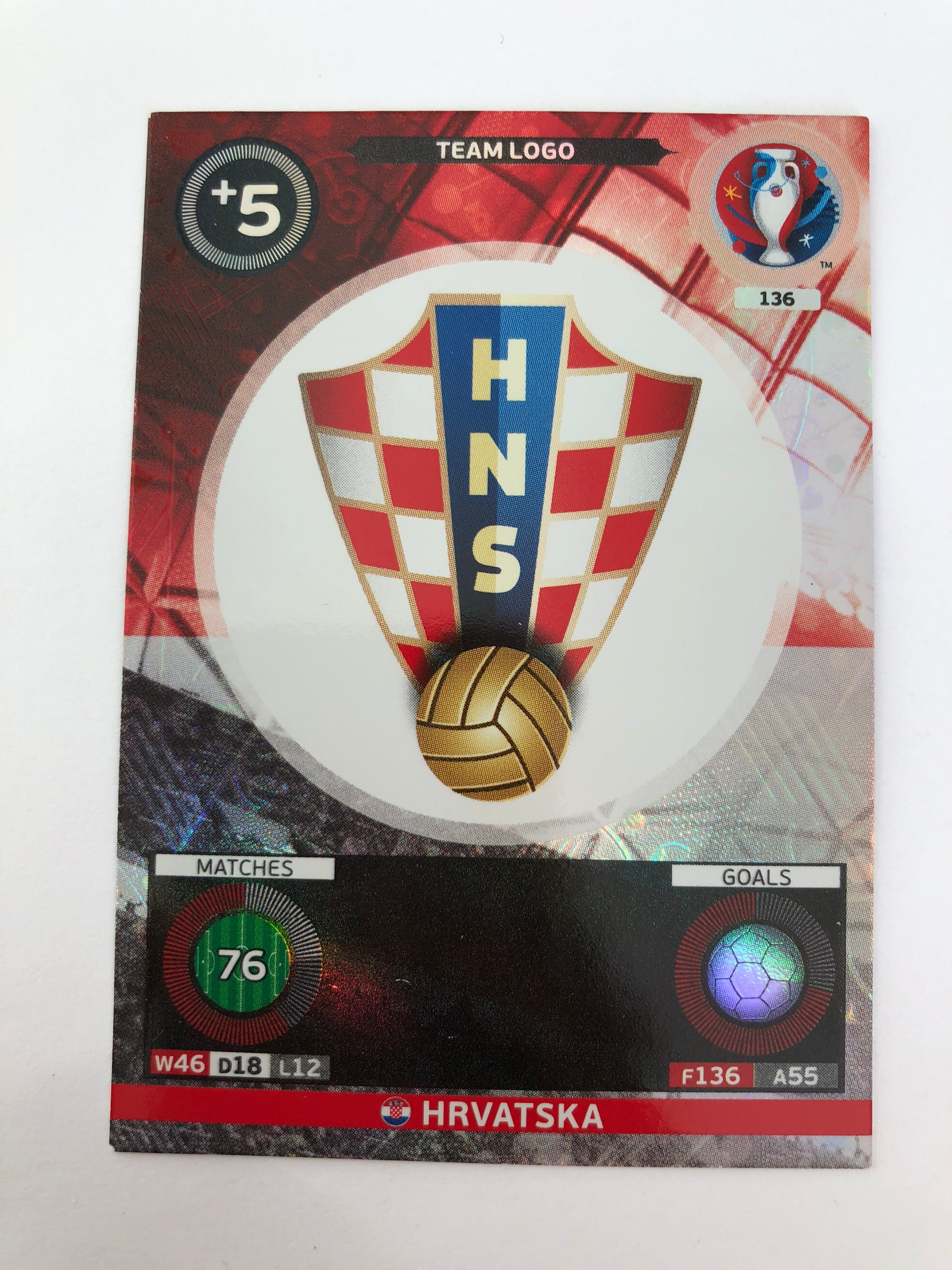 136. HRVATSKA - TEAM LOGO