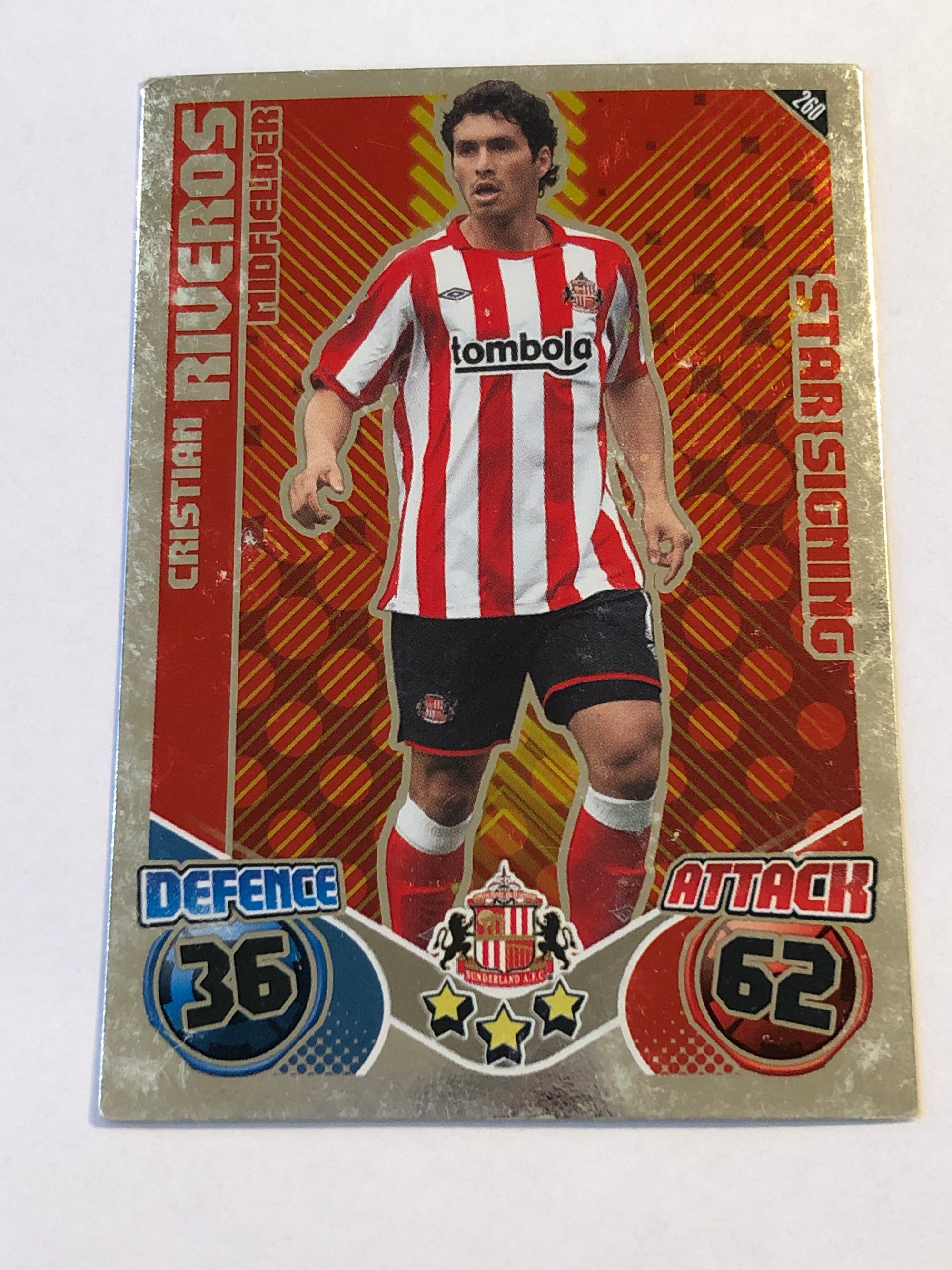260. CRISTIAN RIVEROS - SUNDERLAND