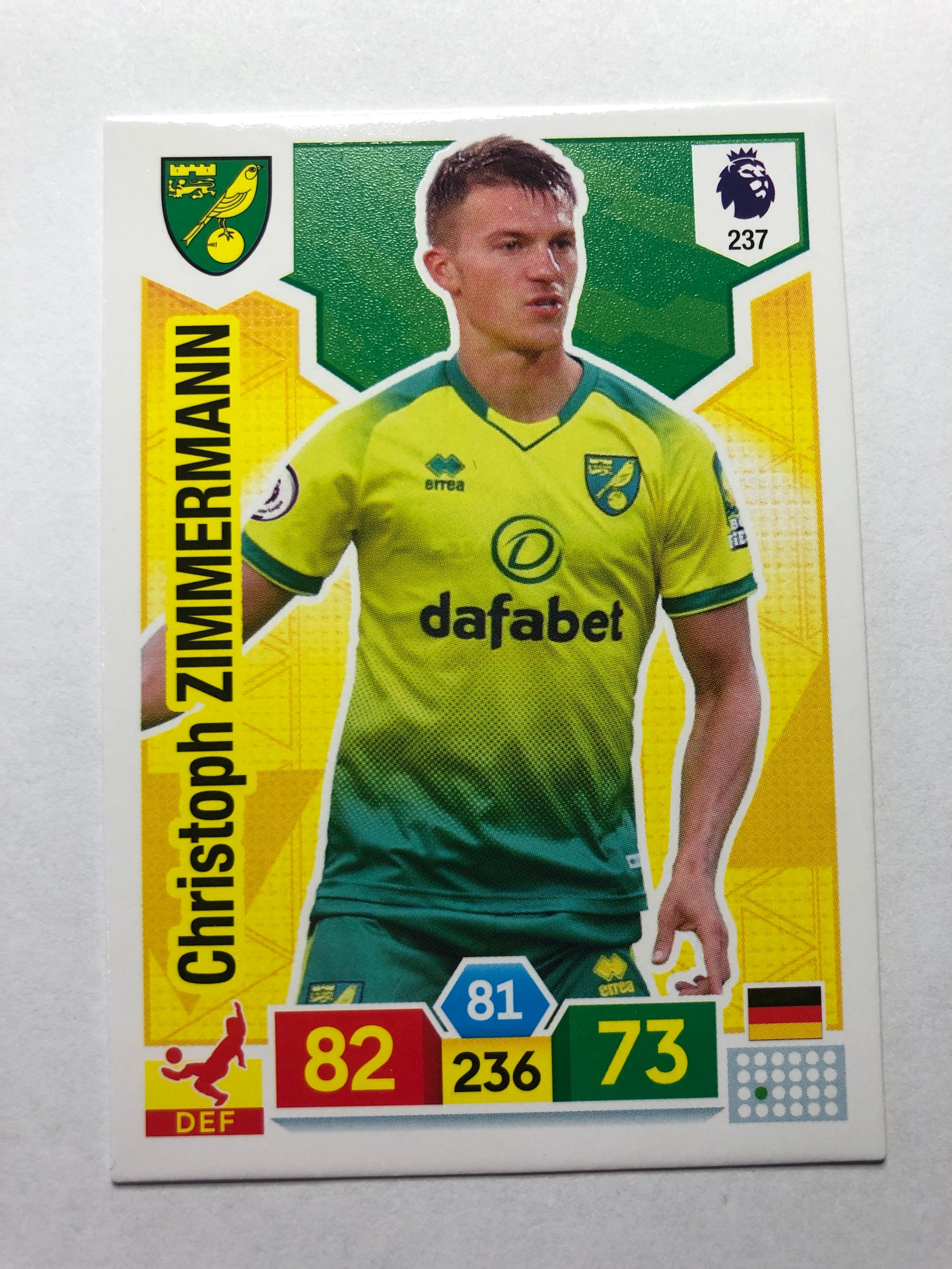 237. CHRISTOPH ZIMMERMANN - NORWICH CITY