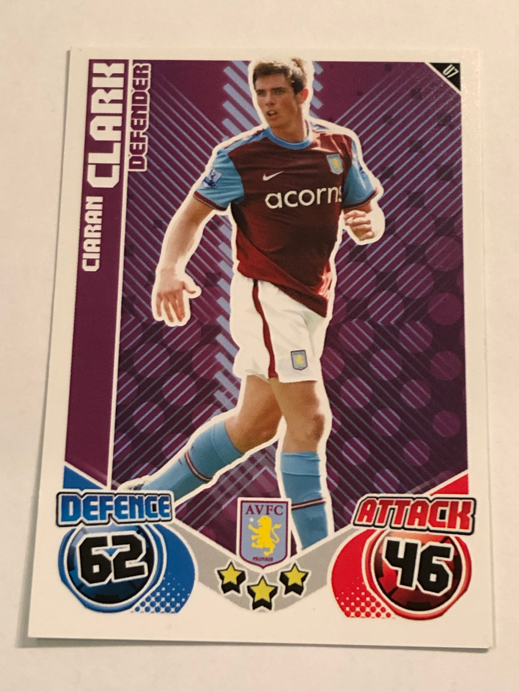 U7. CIARAN CLARK - ASTON VILLA