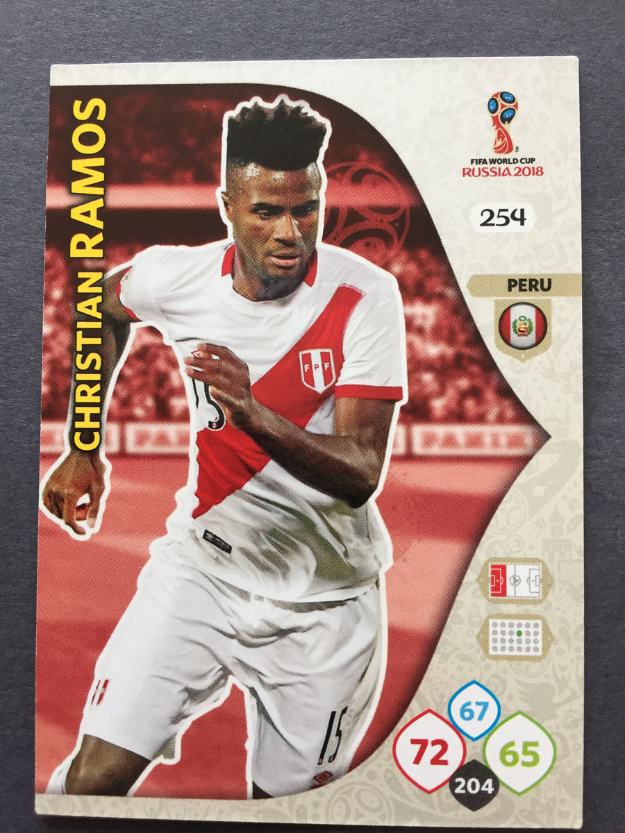 254. CHRISTIAN RAMOS - PERU