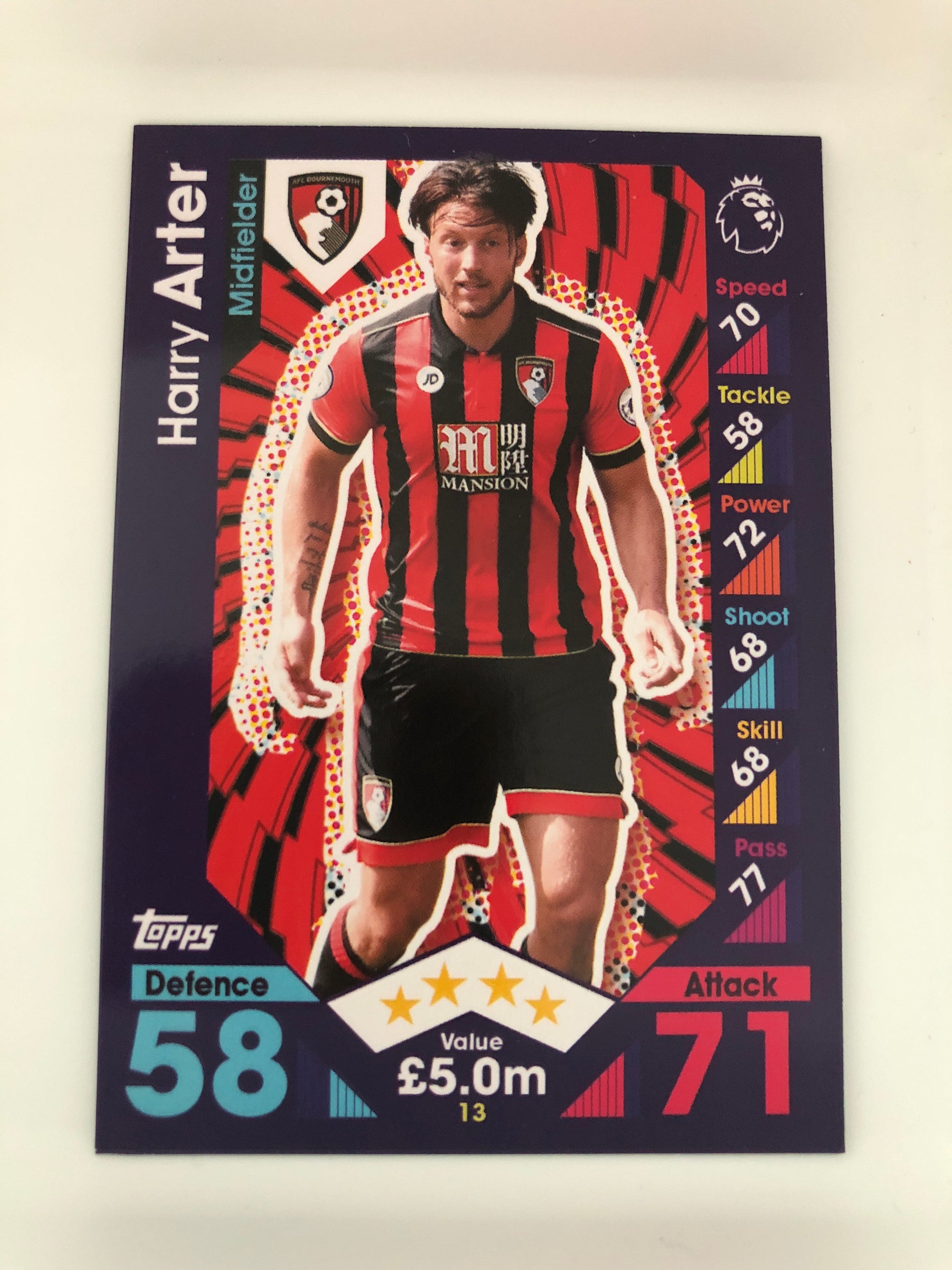 013. HARRY ARTER - AFC BOURNEMOUTH