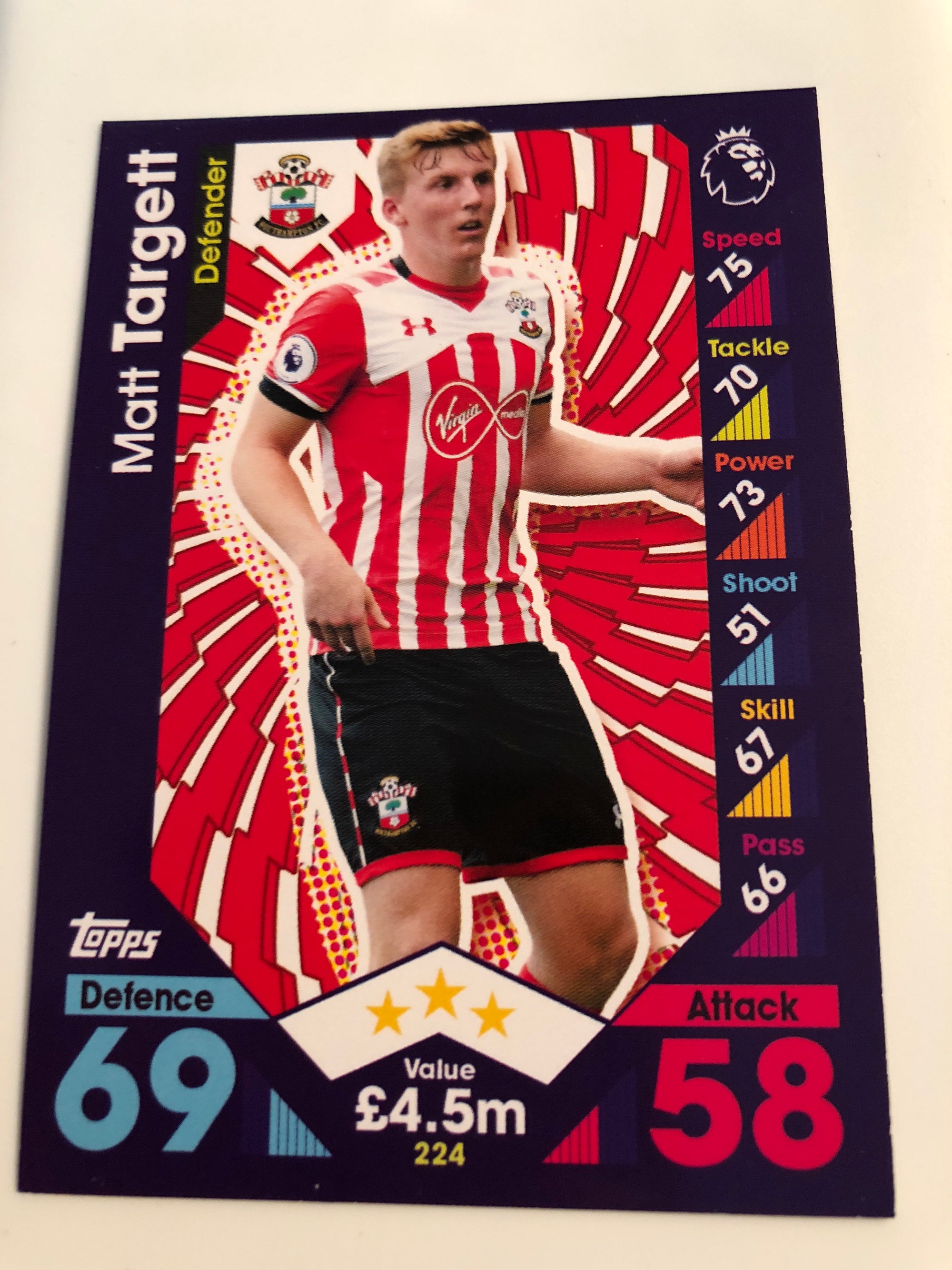 224. MATT TARGETT - SOUTHAMPTON