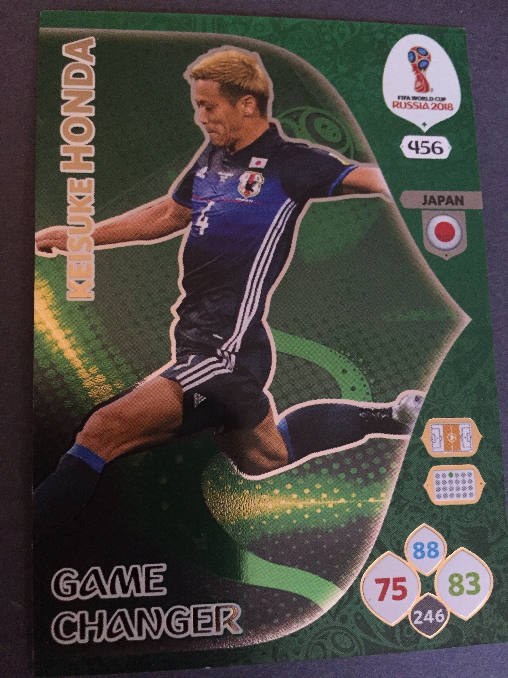 456. KEISUKE HONDA - JAPAN  - GAME CHANGER