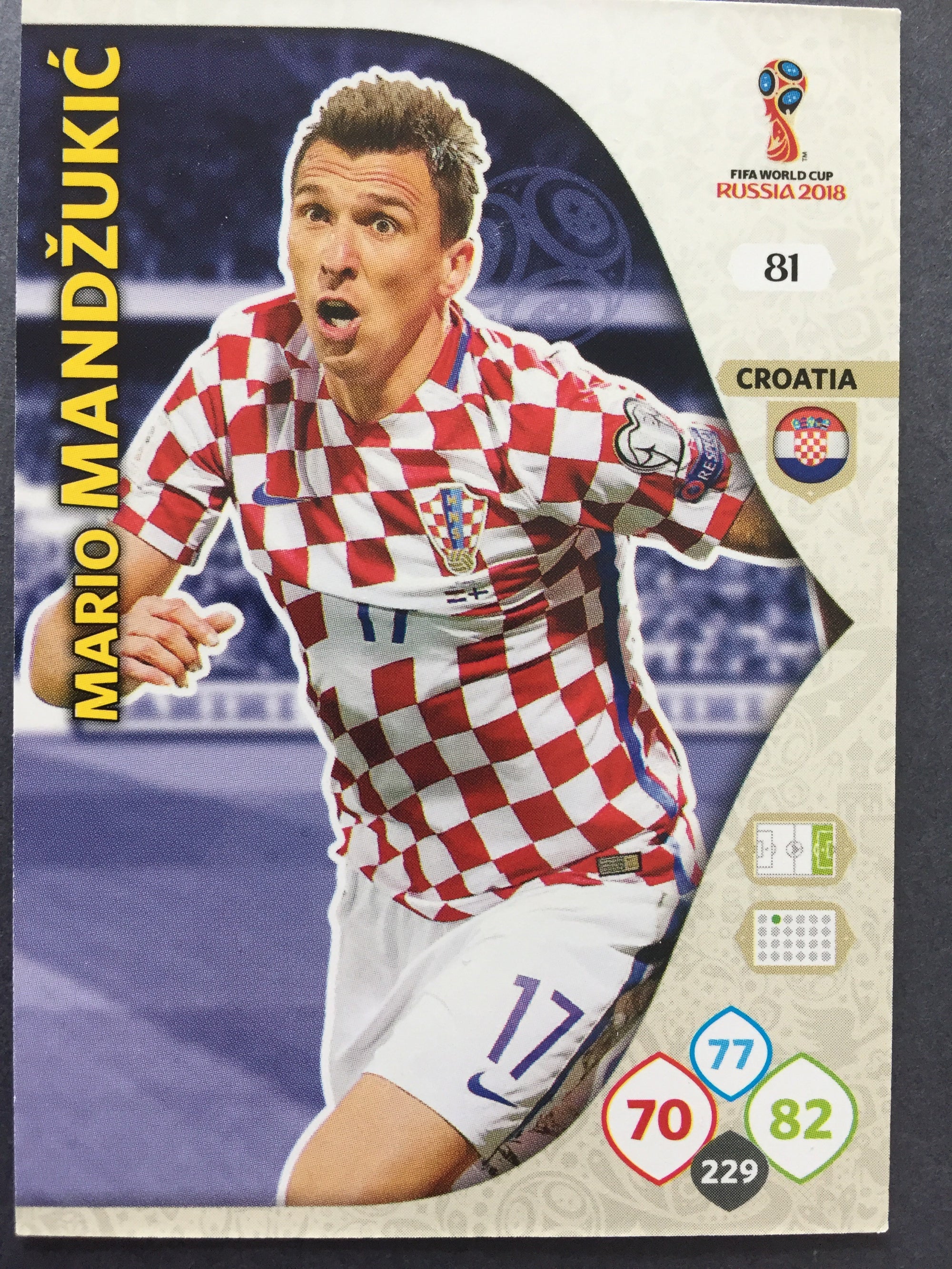 081. MARIO MANDZUKIC - CROATIA