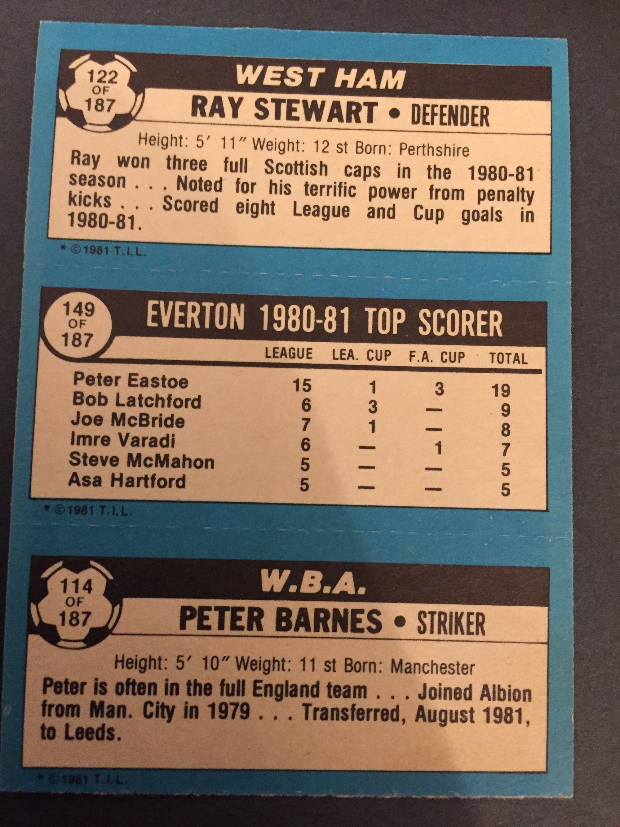 122 - 149 - 114 - STEWART, EVERTON TOP SCORER, BARNES