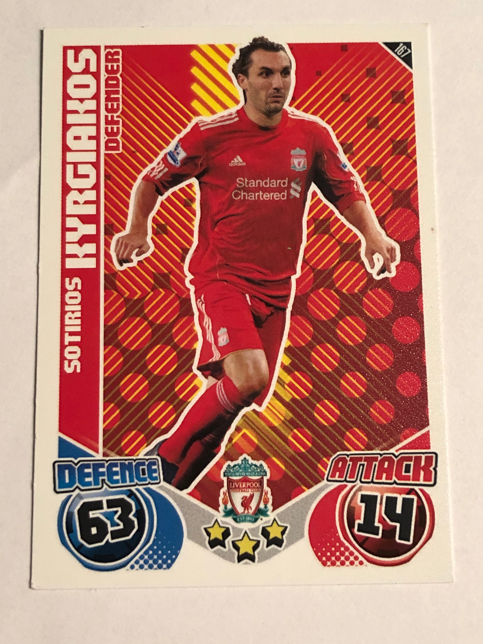 167. SOTIRIOS KYRGIAKOS - LIVERPOOL