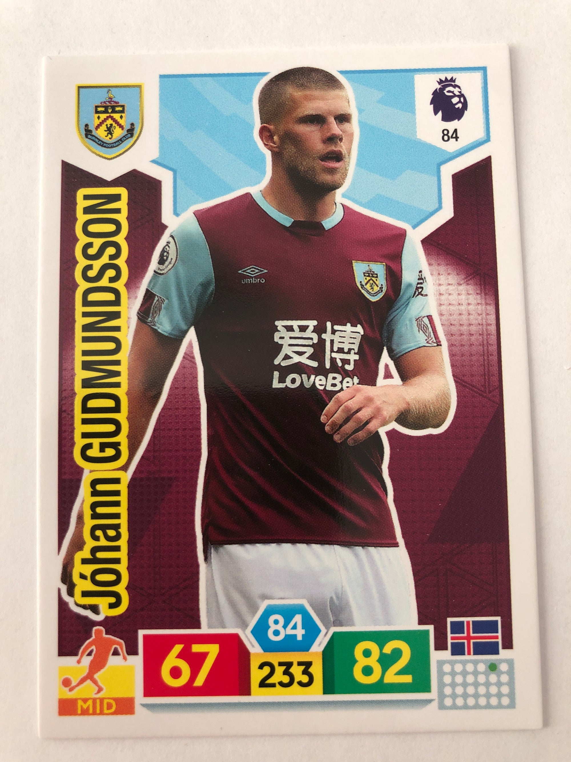 084. JÓHANN GUDMUNDSSON - BURNLEY