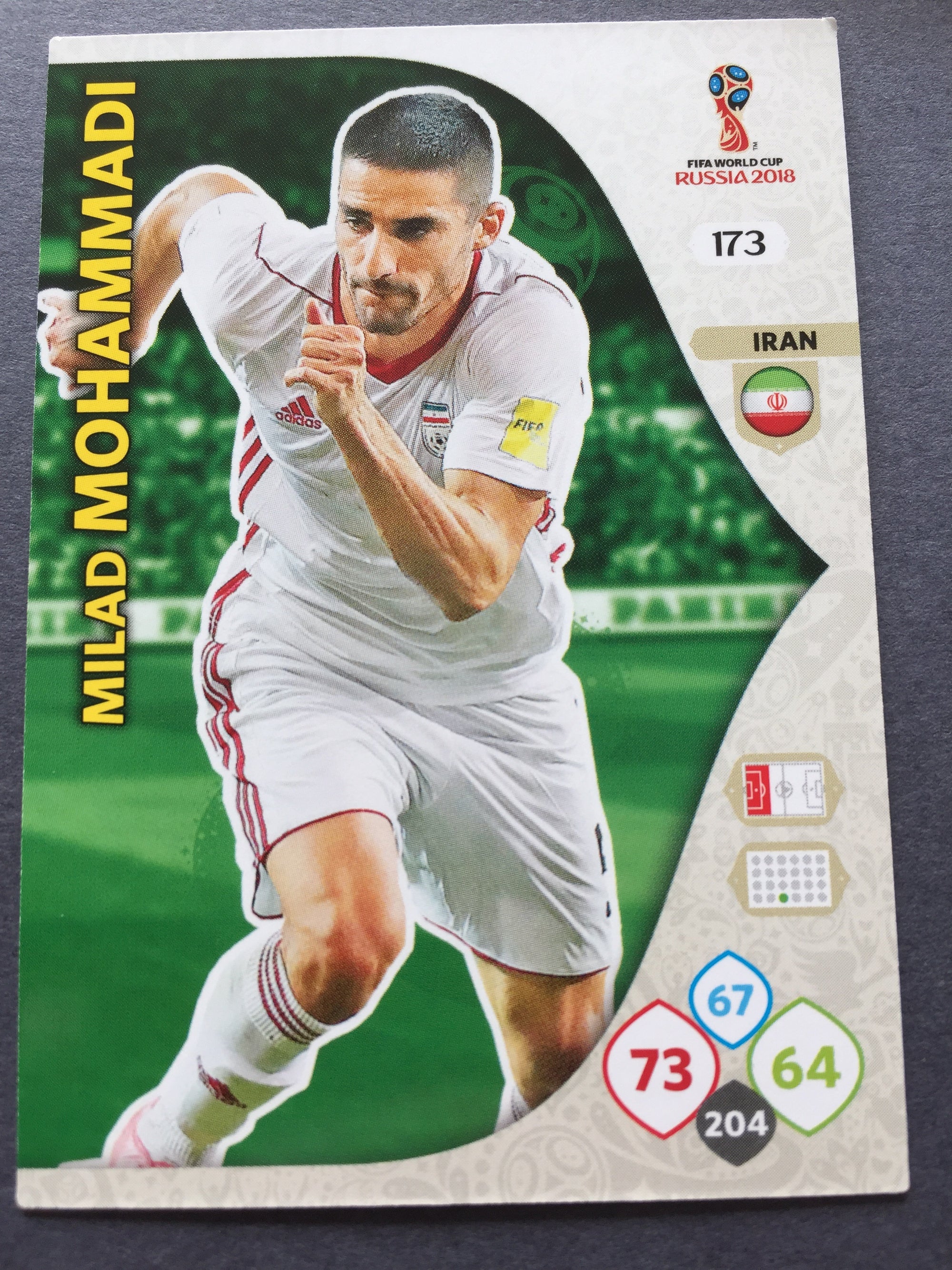 173. MILAD MOHAMMADI - IRAN