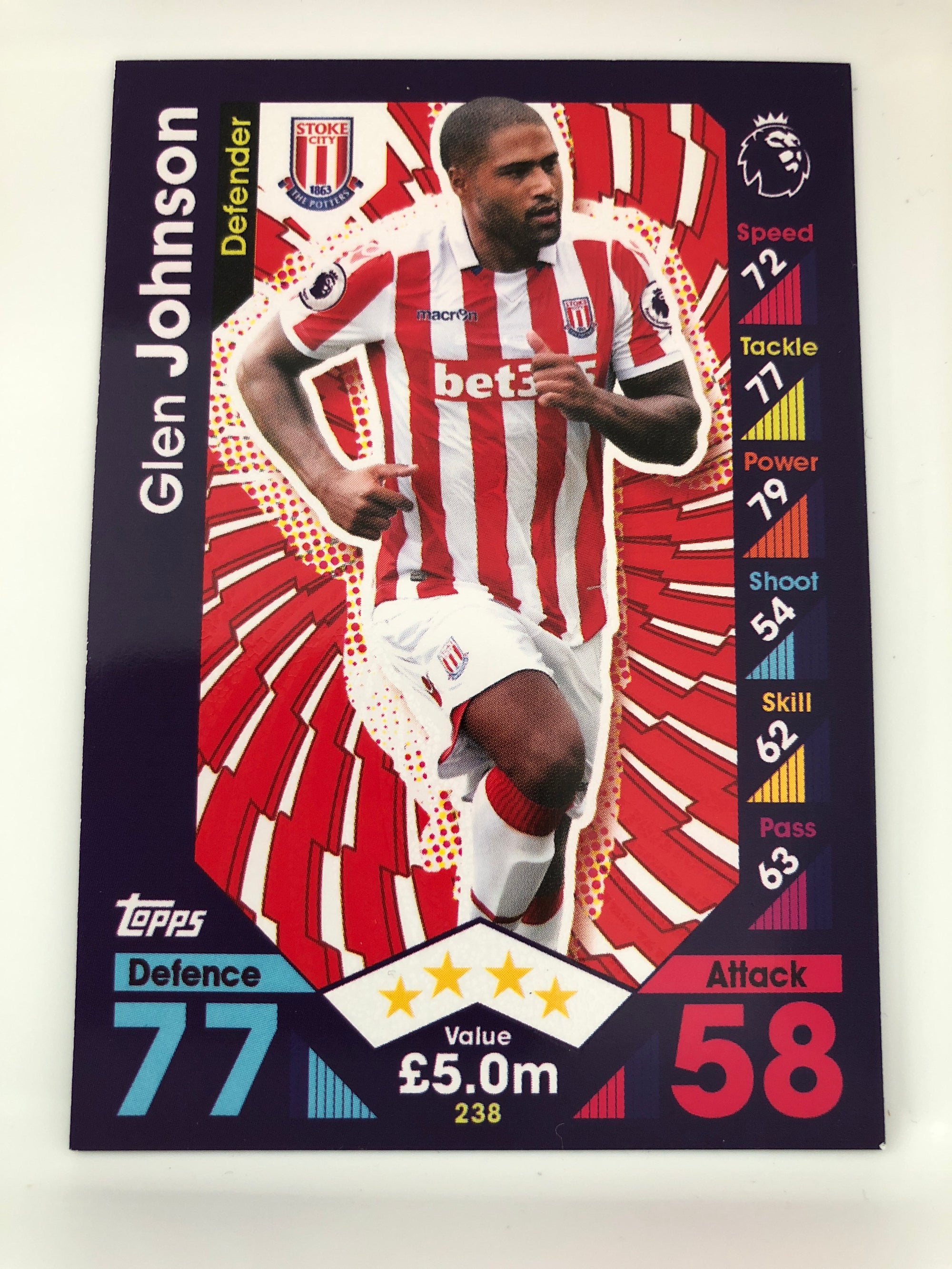 238. GLENNJOHNSON - STOKE CITY
