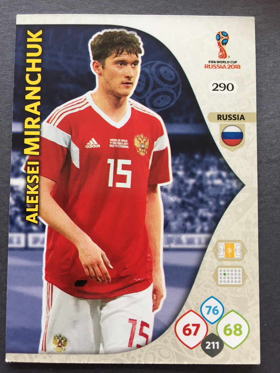 290. ALEKSEI MIRANCHUK - RUSSIA