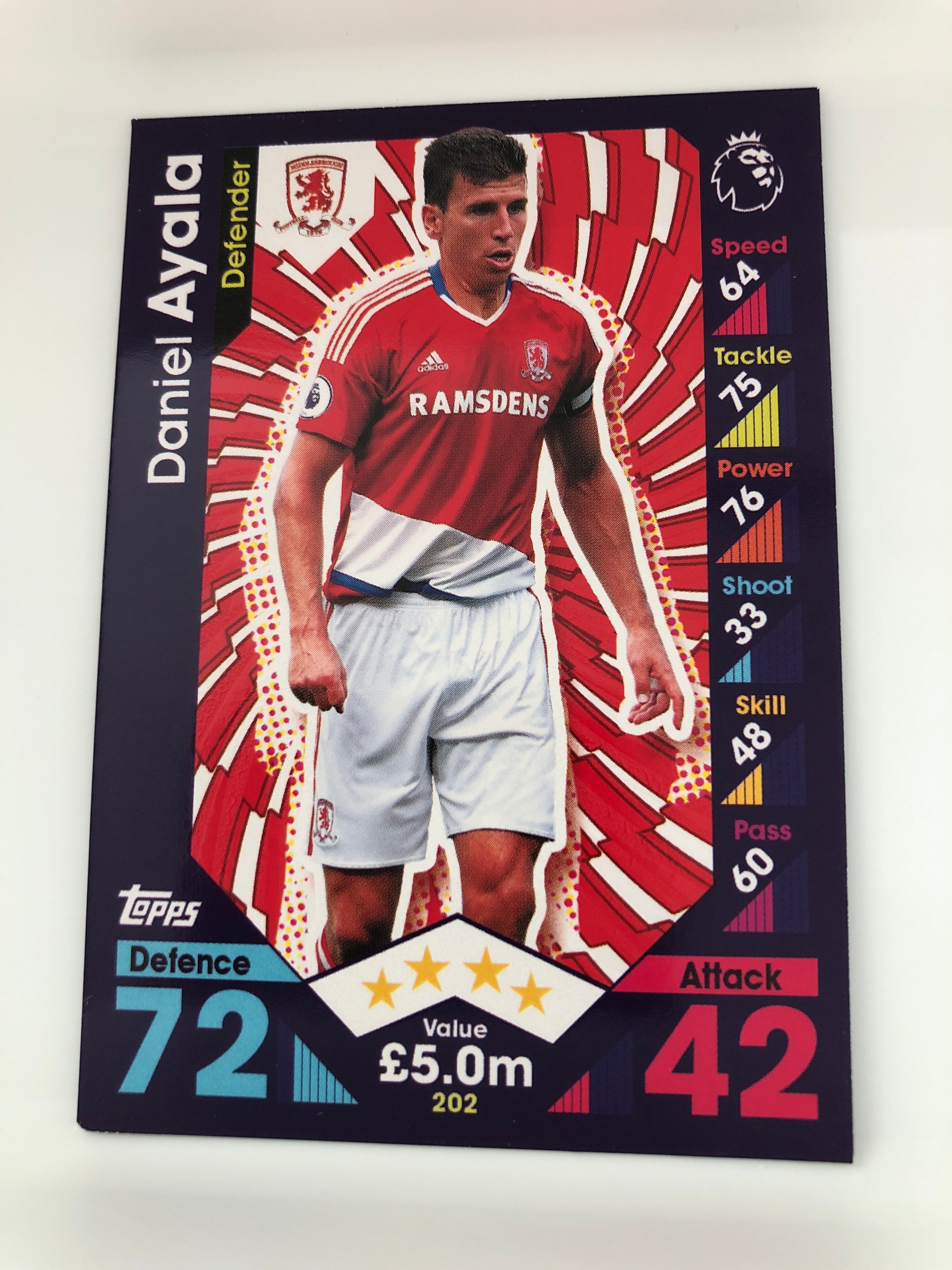202. DANIEL AYALA - MIDDLESBROUGH